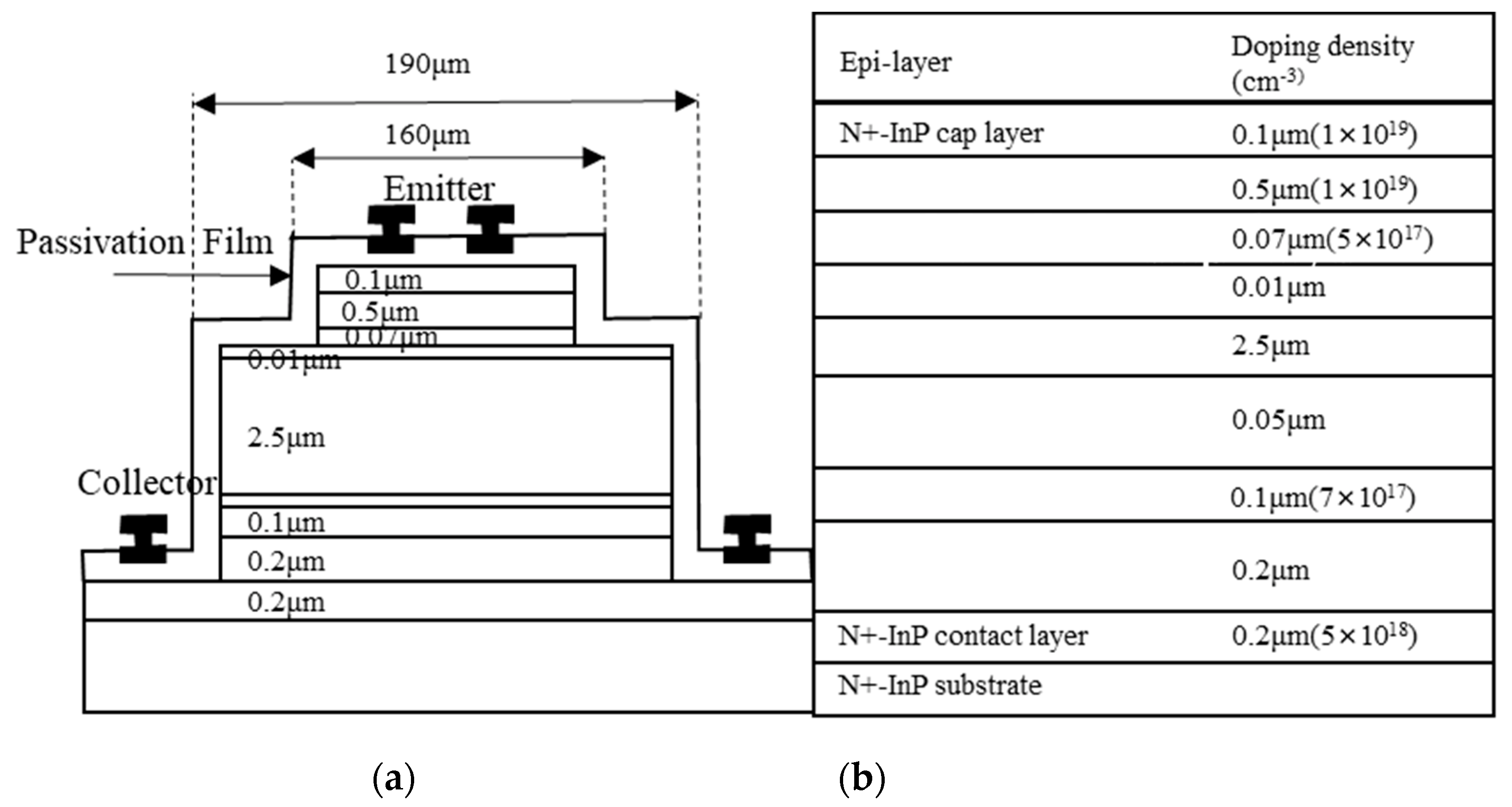 Nanomaterials 13 00606 g048