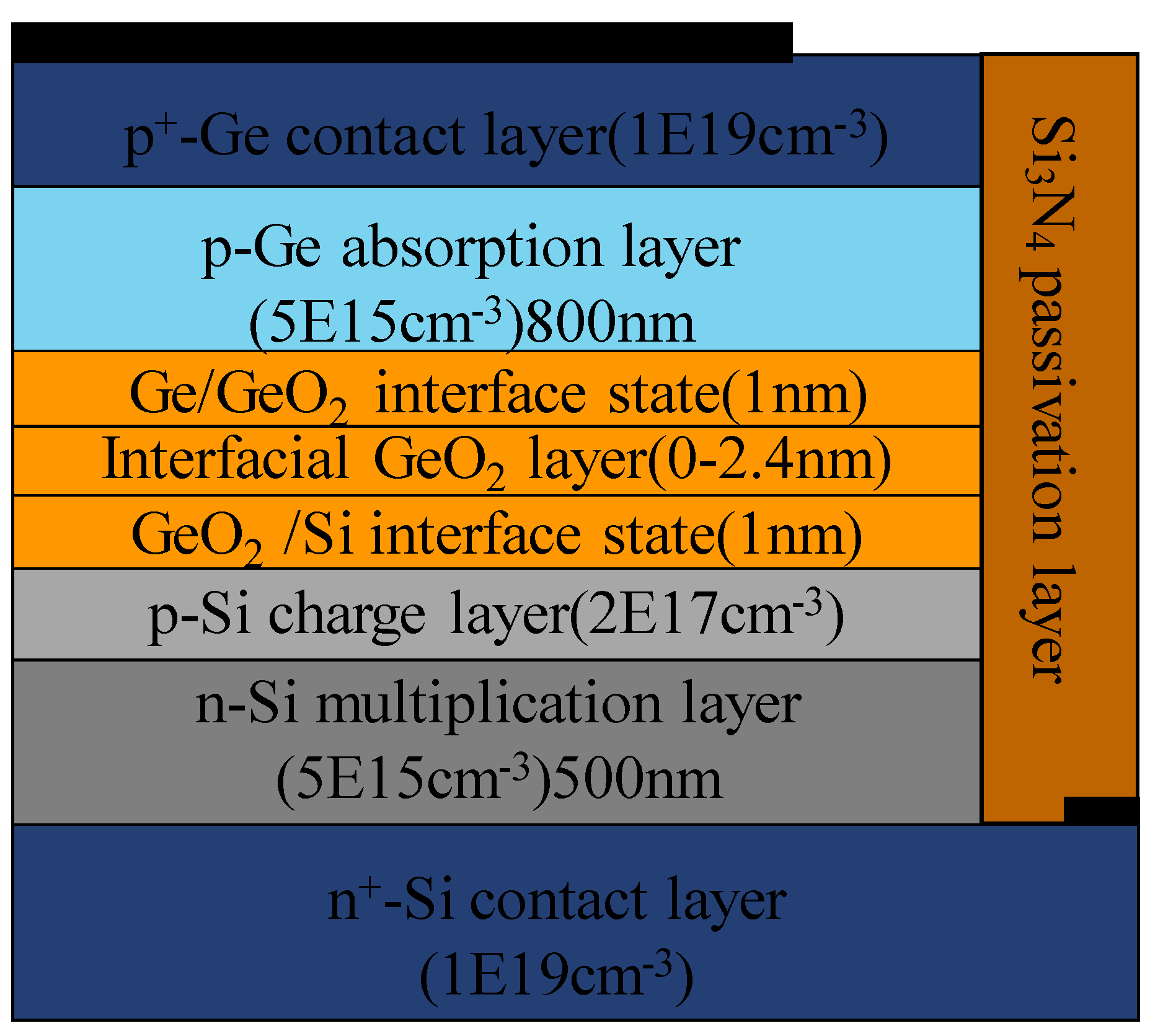Nanomaterials 13 00606 g054