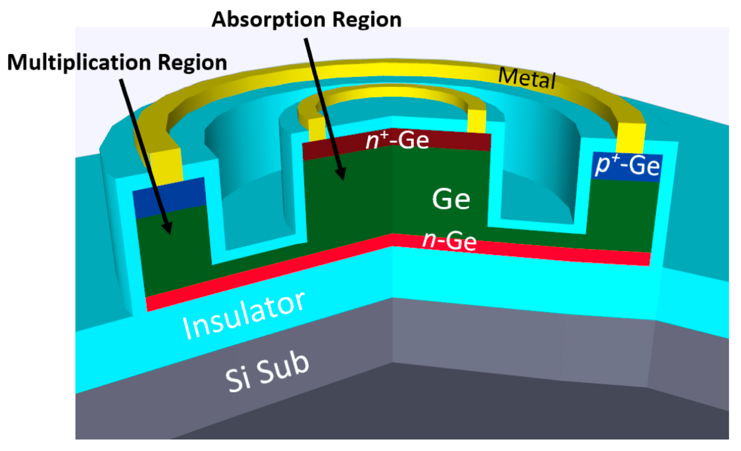 Nanomaterials 13 00606 g055