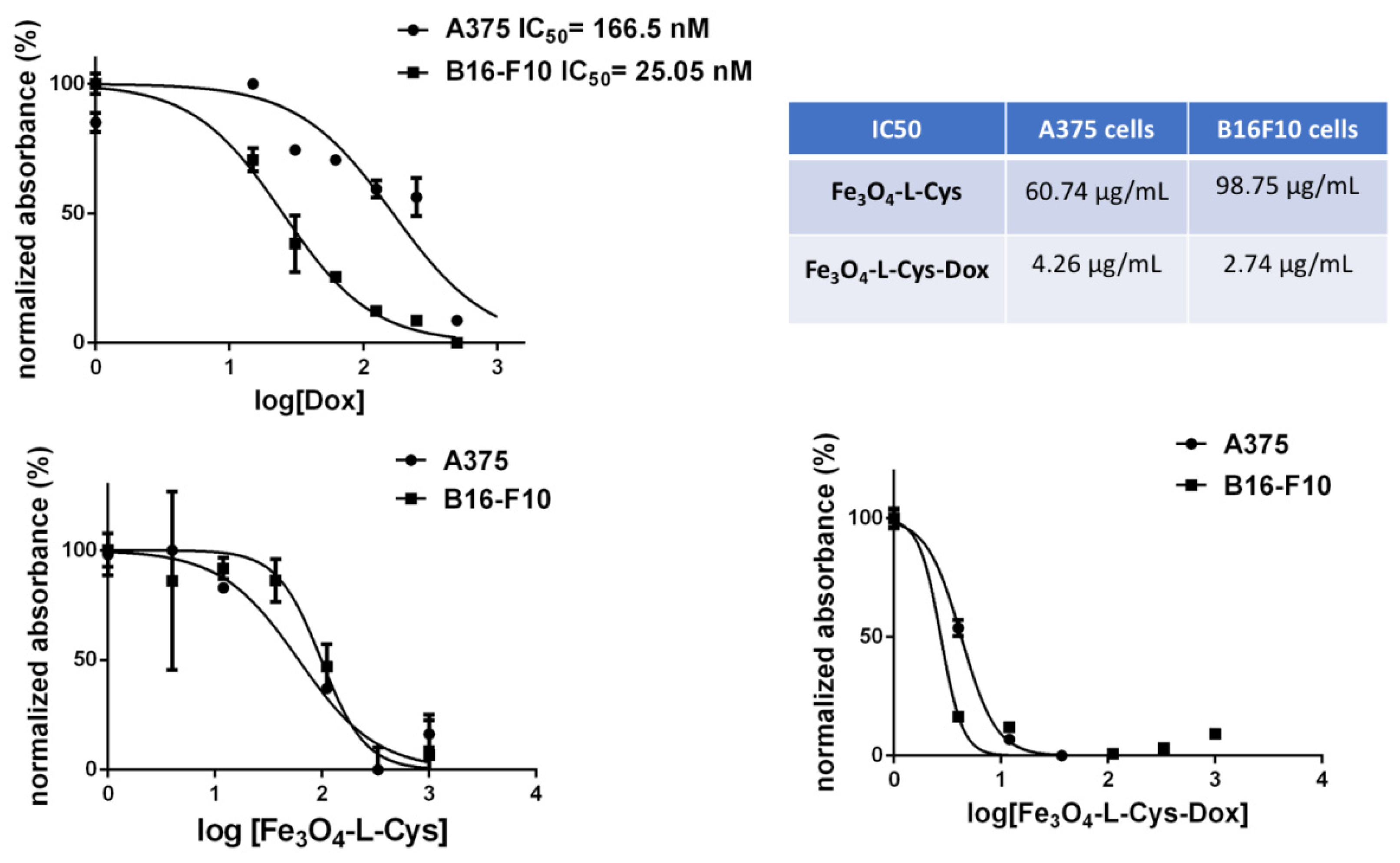 Nanomaterials 13 00621 g011