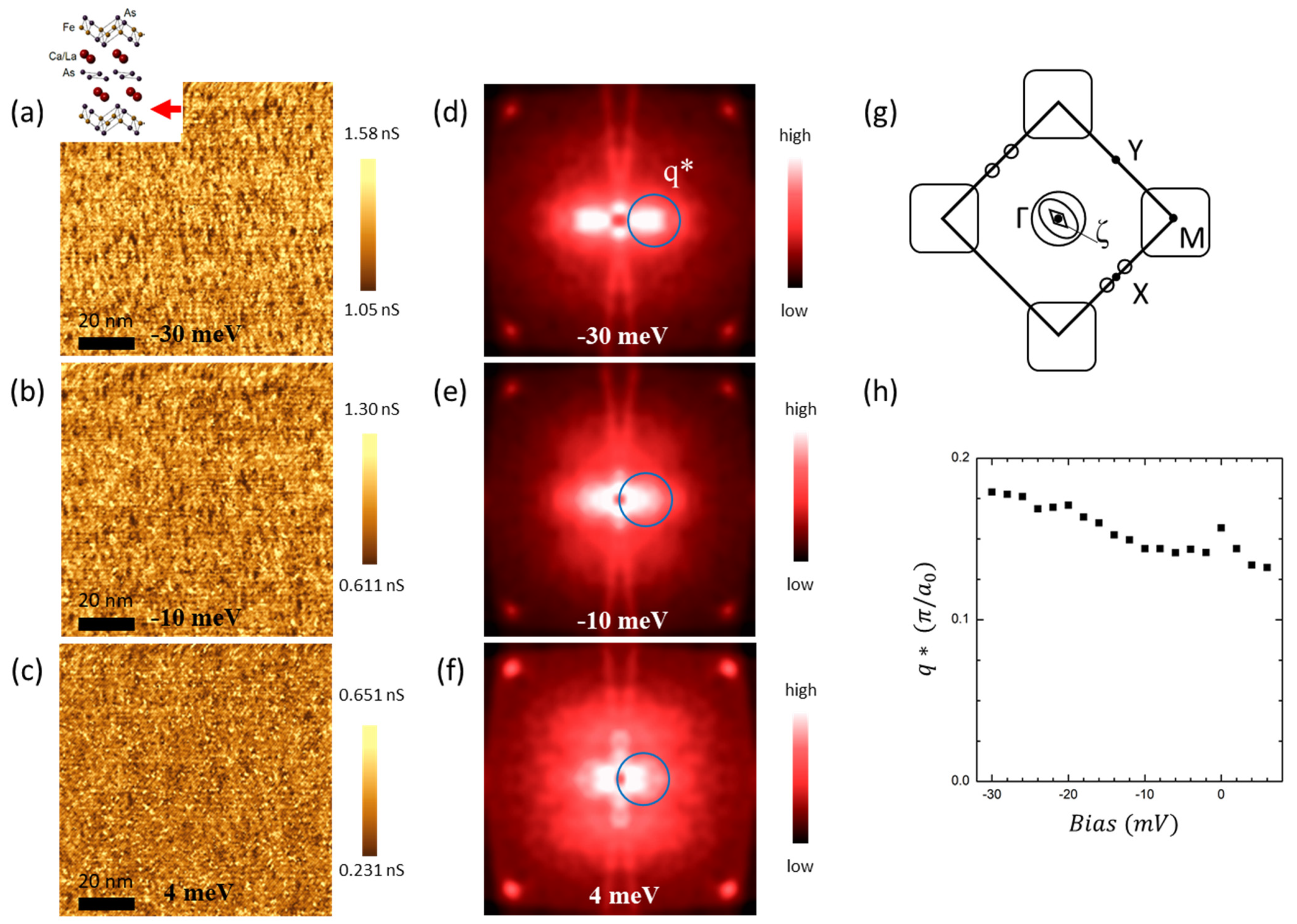 Nanomaterials 13 00622 g004