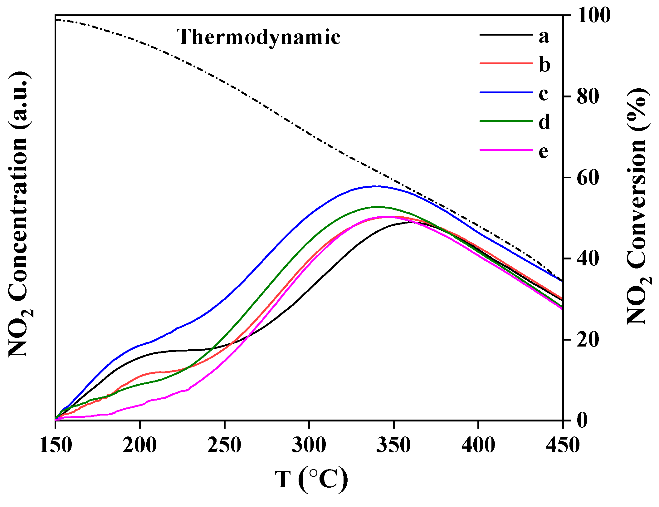 Nanomaterials 13 00623 g011