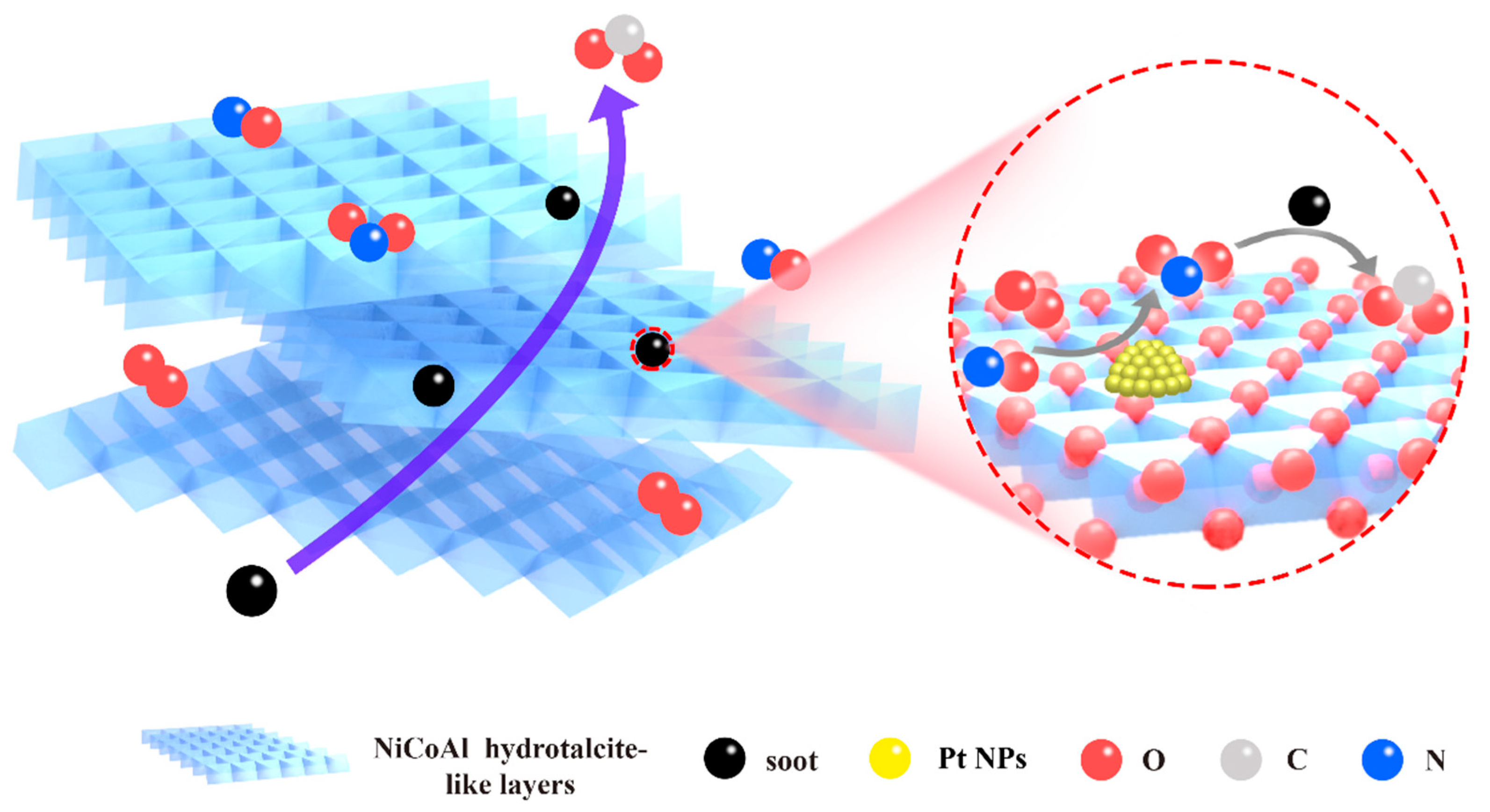 Nanomaterials 13 00623 g012