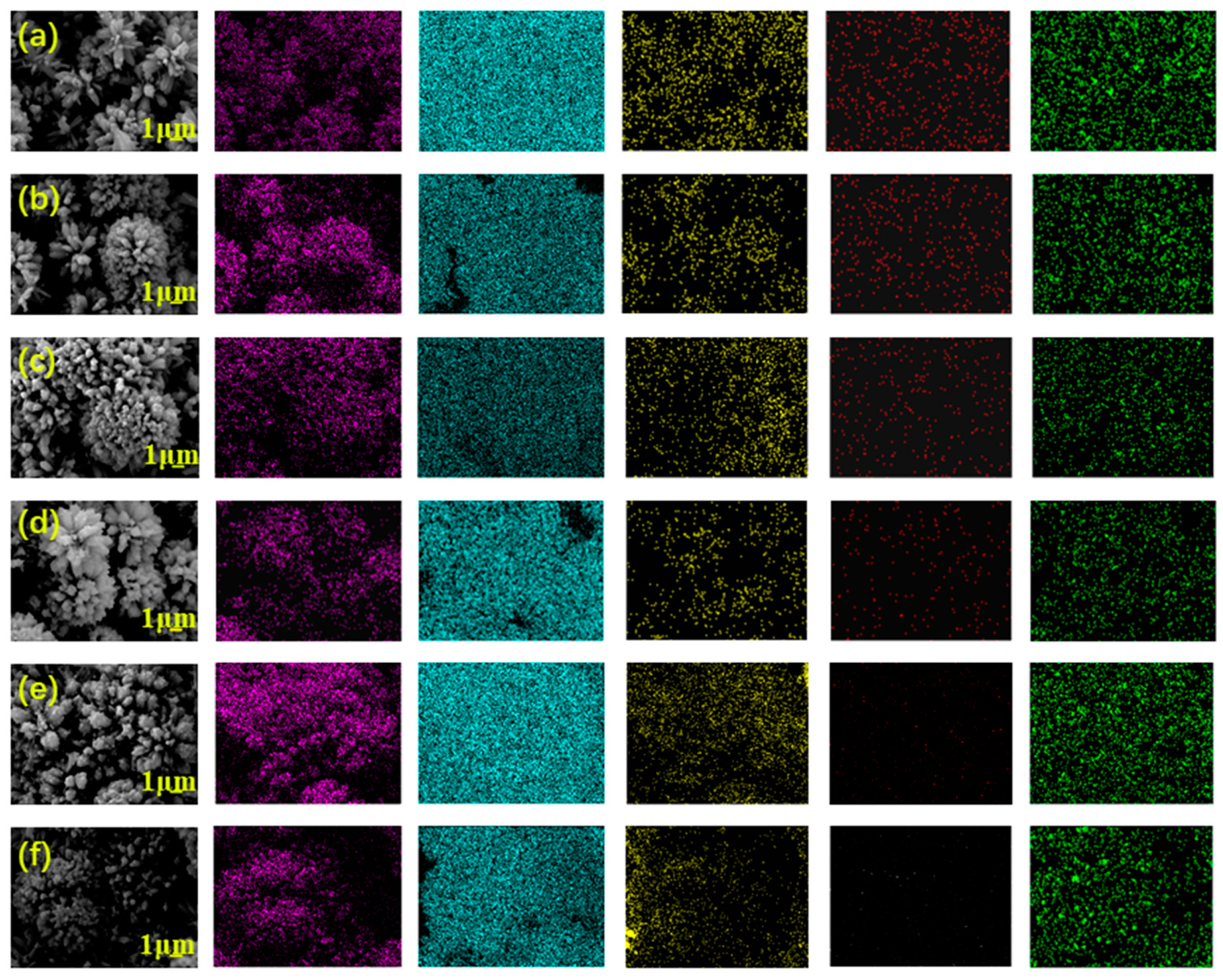 Nanomaterials 13 00624 g004 Nanomaterials 13 00624 g004