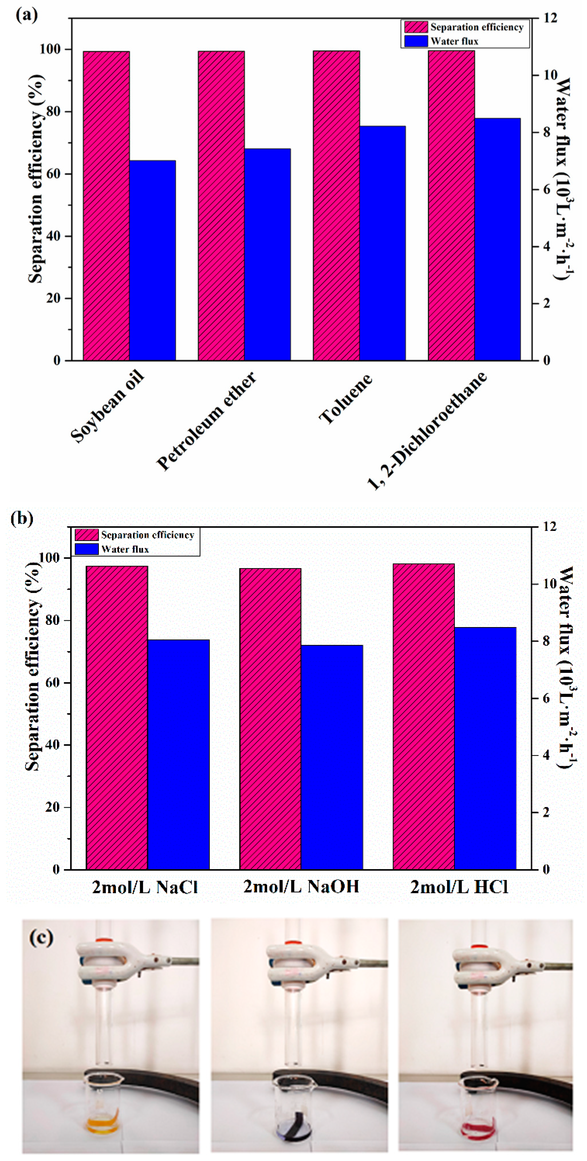 Nanomaterials 13 00624 g010 Nanomaterials 13 00624 g010