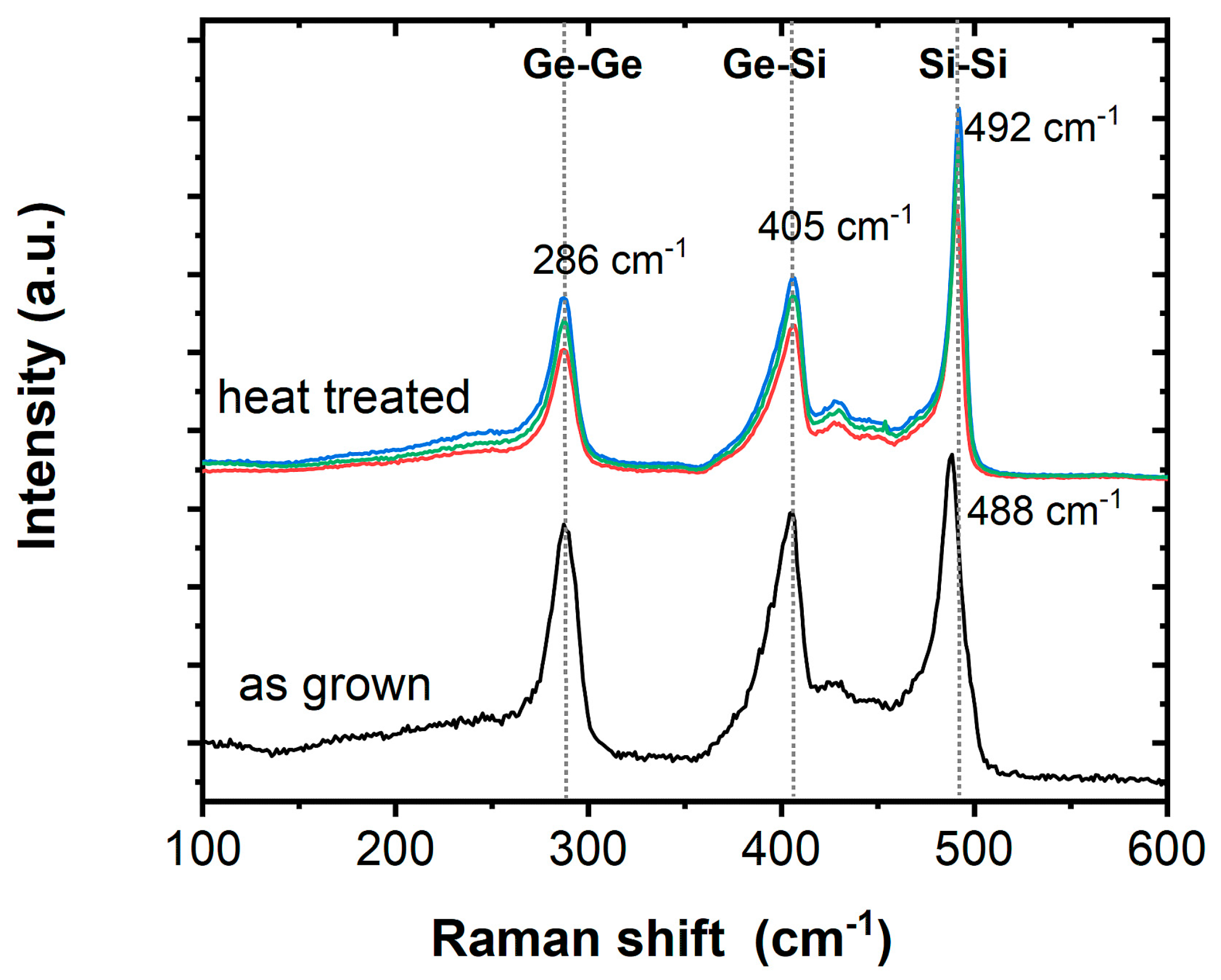 Nanomaterials 13 00627 g003