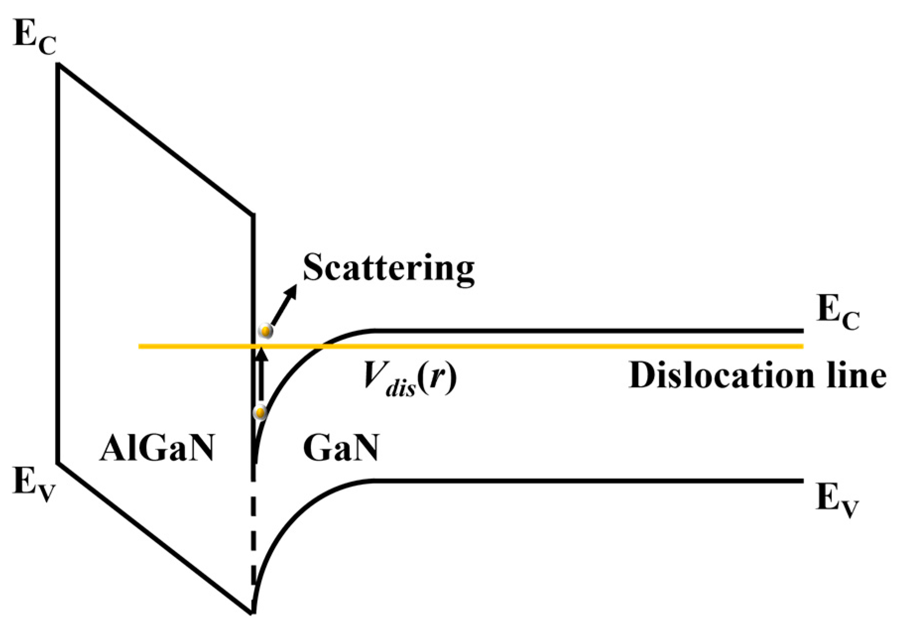Nanomaterials 13 00632 g002 Nanomaterials 13 00632 g002