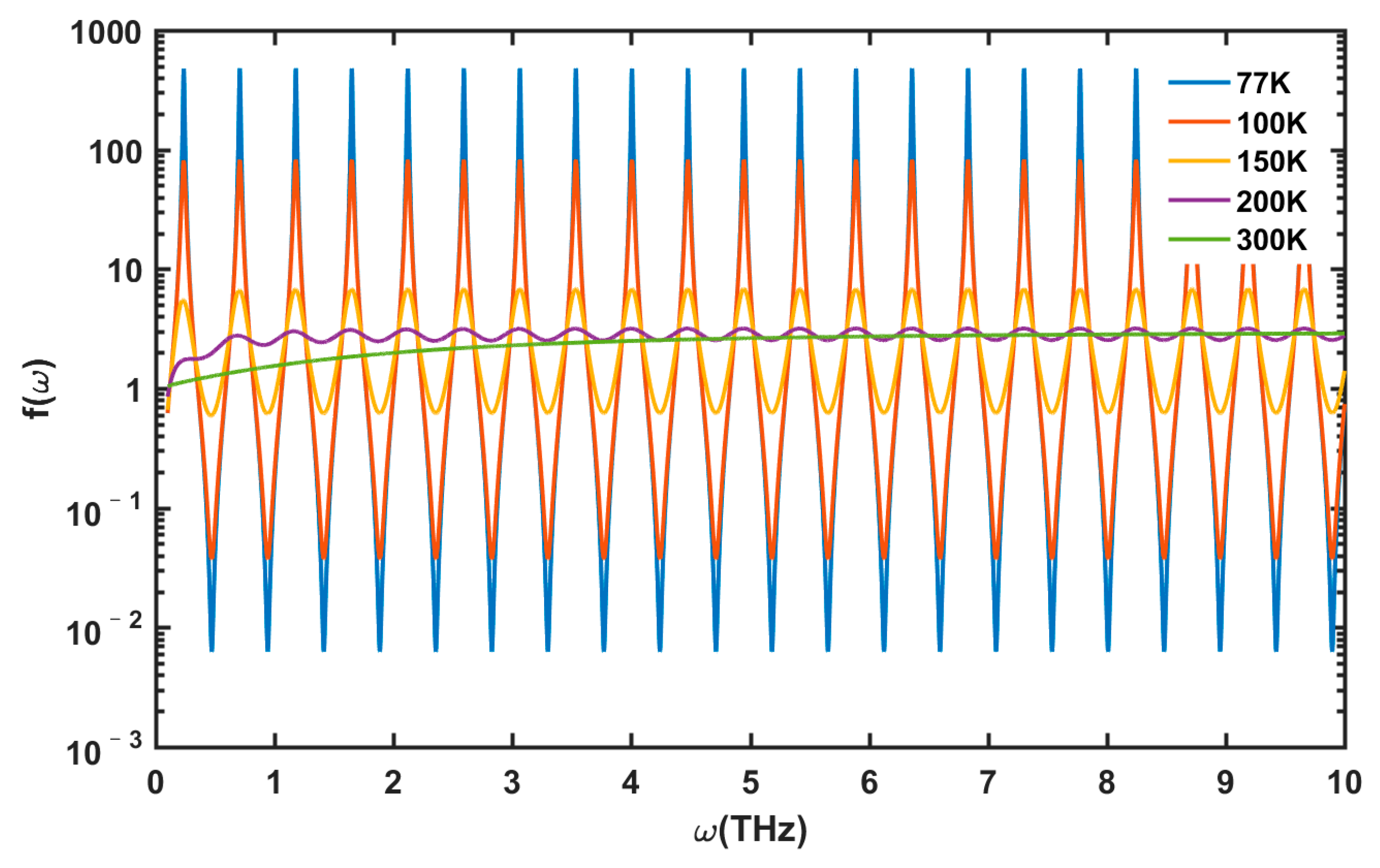 Nanomaterials 13 00632 g004 Nanomaterials 13 00632 g004