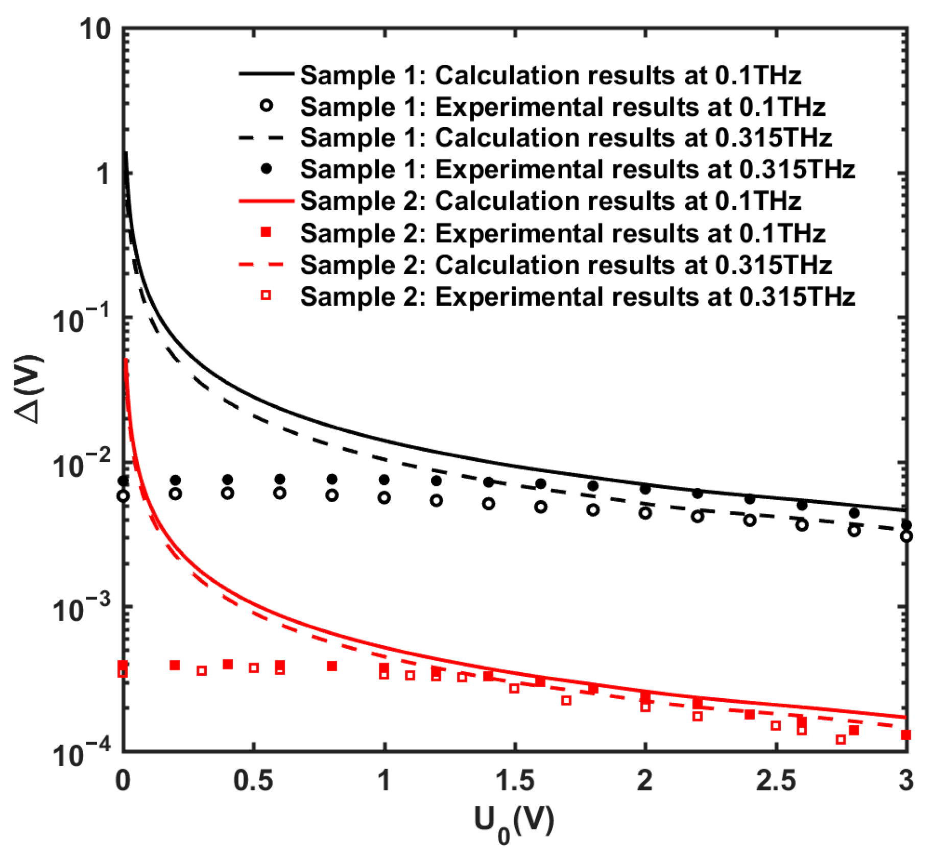 Nanomaterials 13 00632 g010 Nanomaterials 13 00632 g010