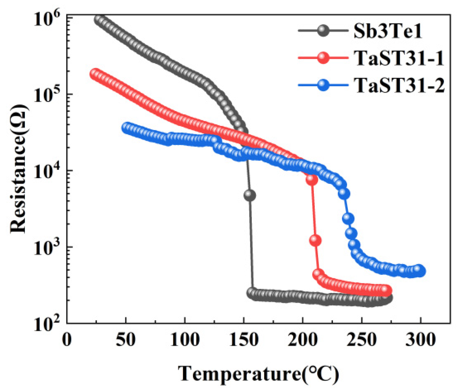 Nanomaterials 13 00633 g001