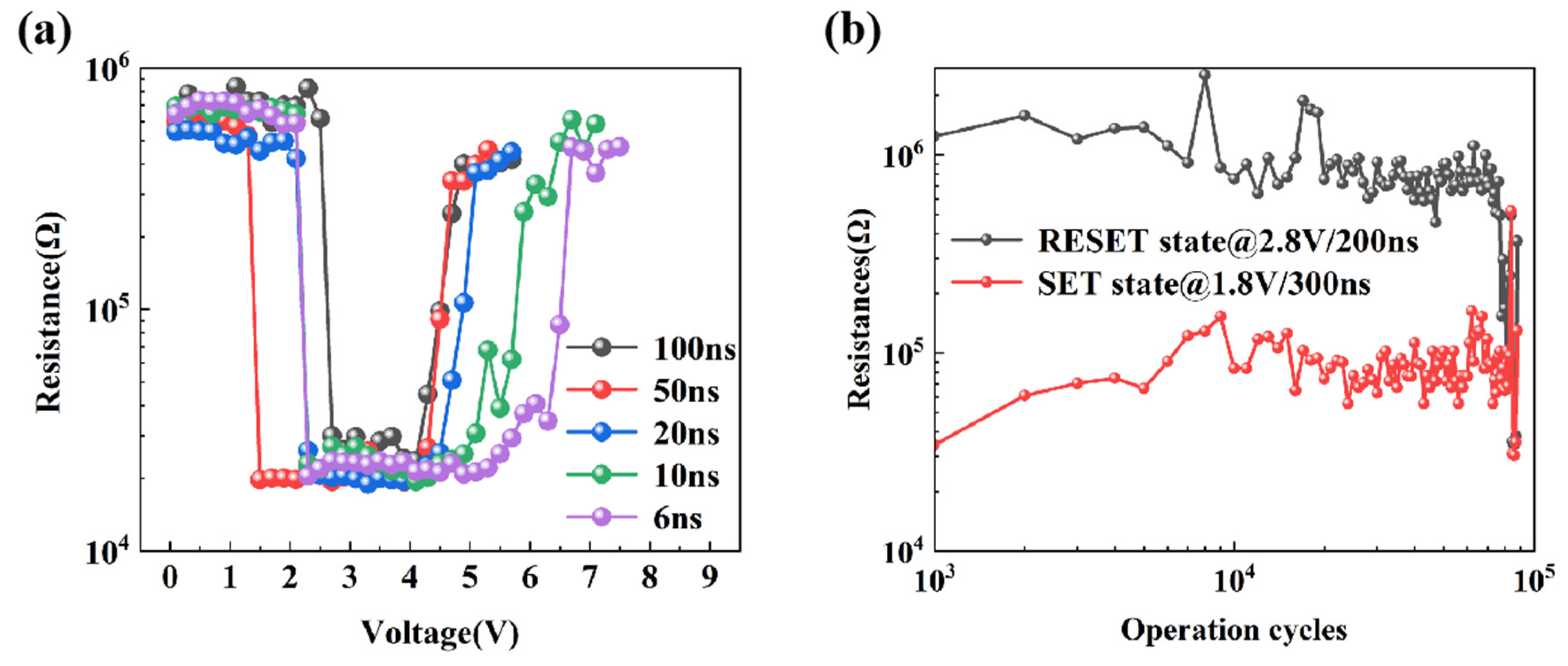 Nanomaterials 13 00633 g006
