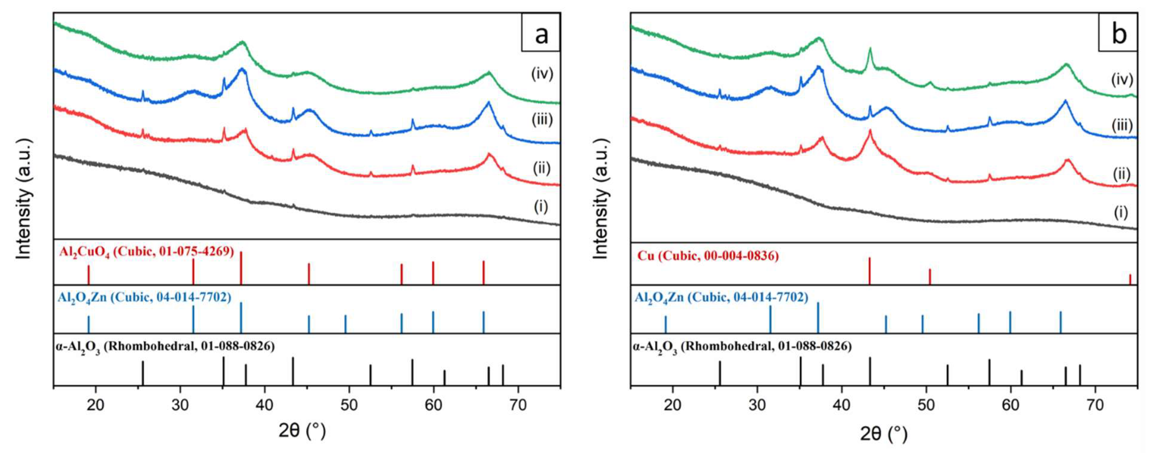Nanomaterials 13 00635 g002