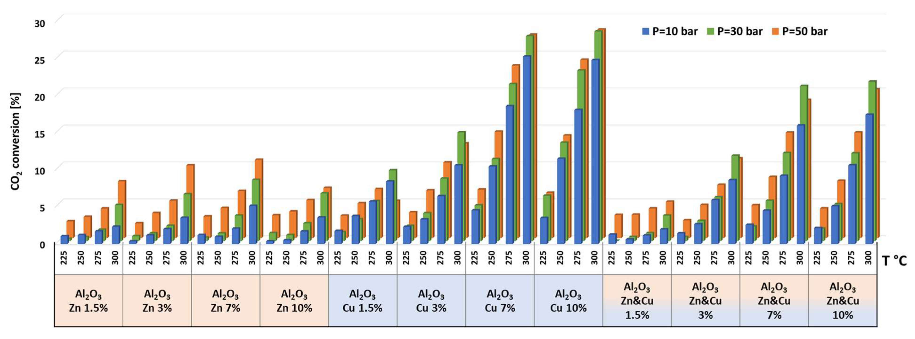 Nanomaterials 13 00635 g005