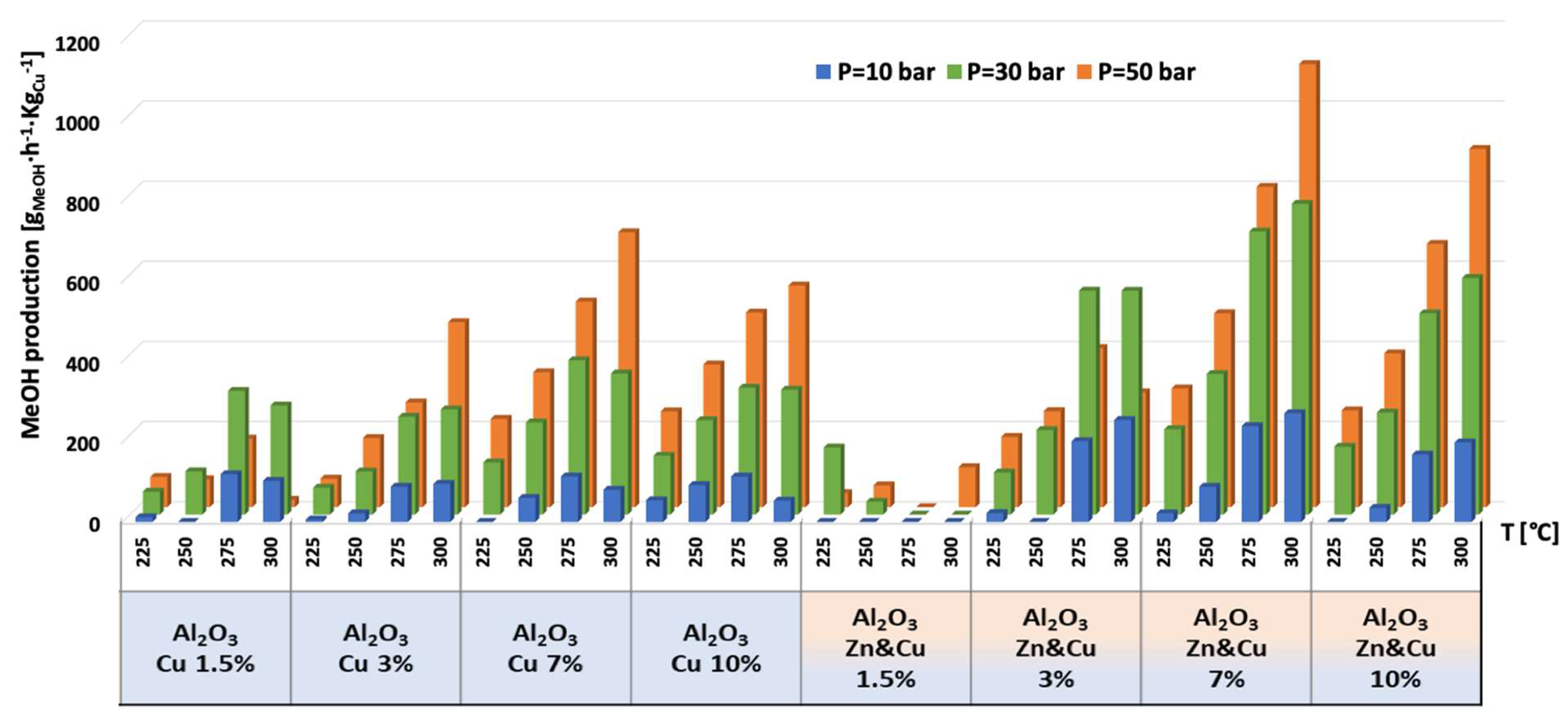 Nanomaterials 13 00635 g009