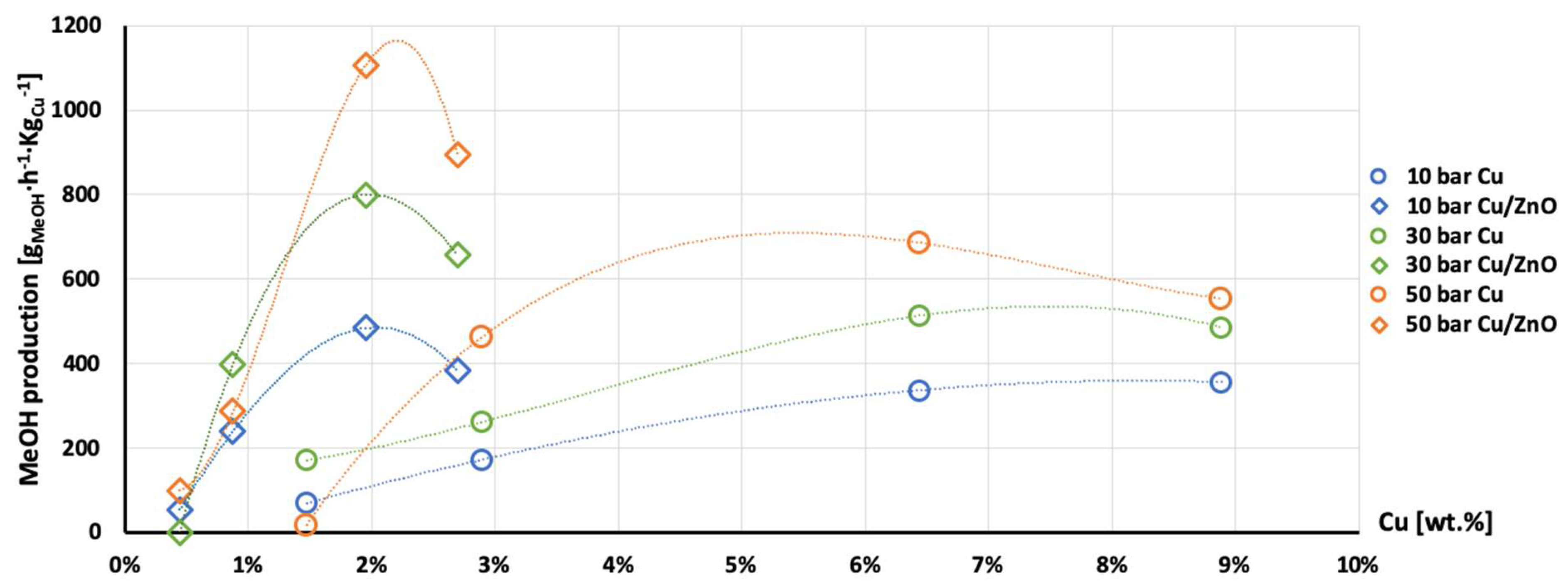 Nanomaterials 13 00635 g011