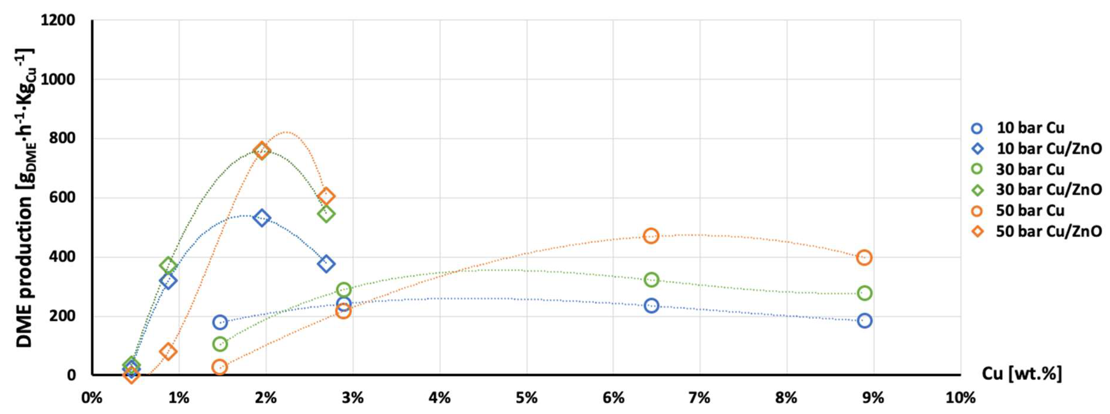 Nanomaterials 13 00635 g012