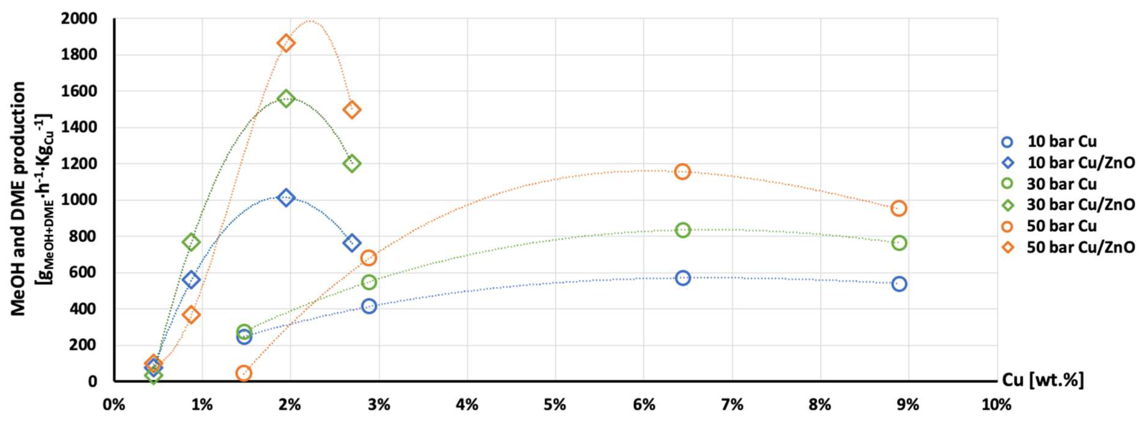 Nanomaterials 13 00635 g013