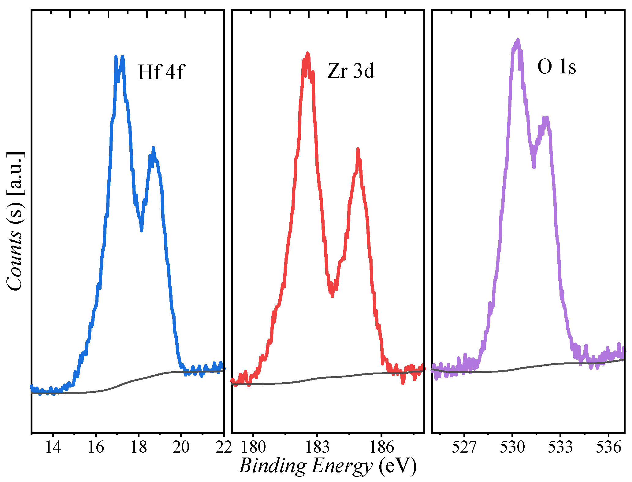 Nanomaterials 13 00638 g003