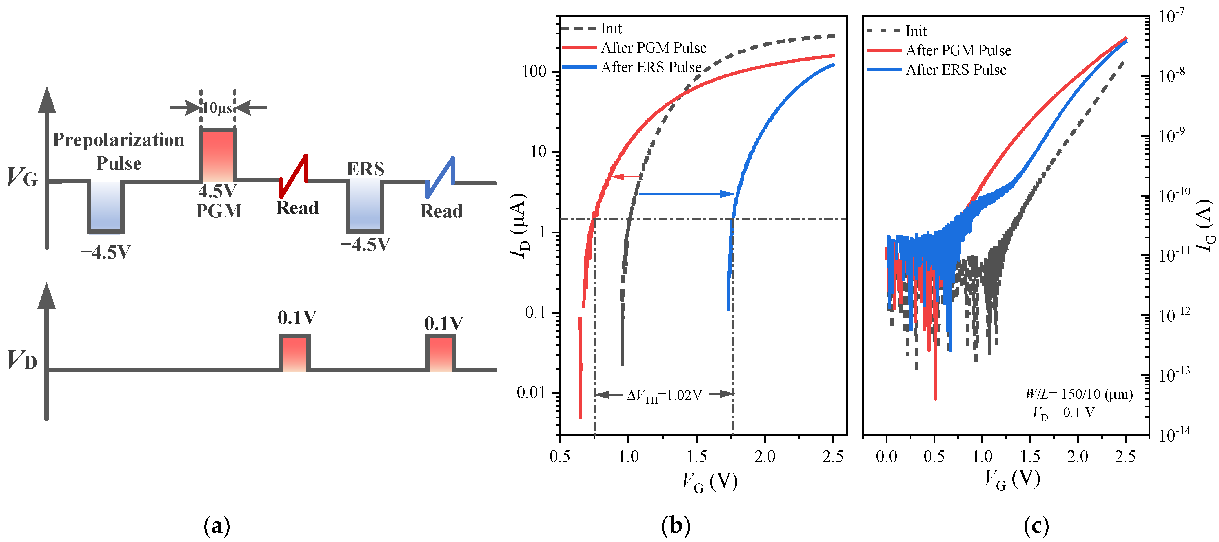 Nanomaterials 13 00638 g004