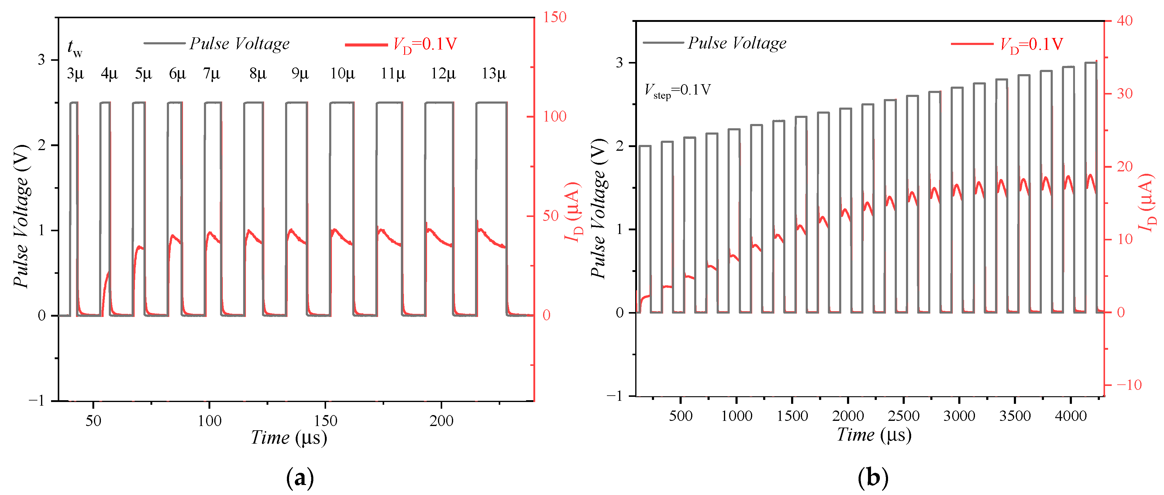 Nanomaterials 13 00638 g009