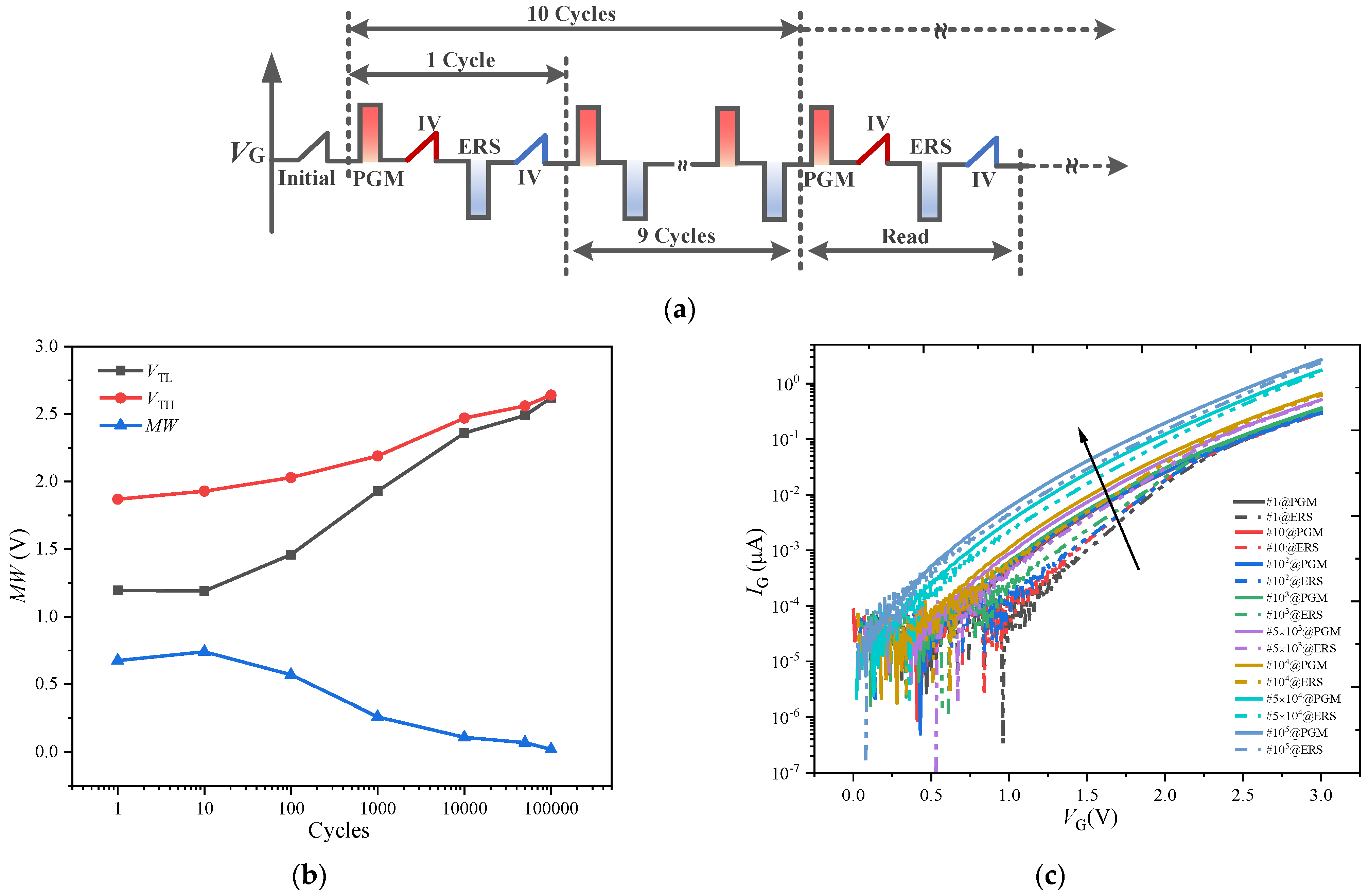 Nanomaterials 13 00638 g011