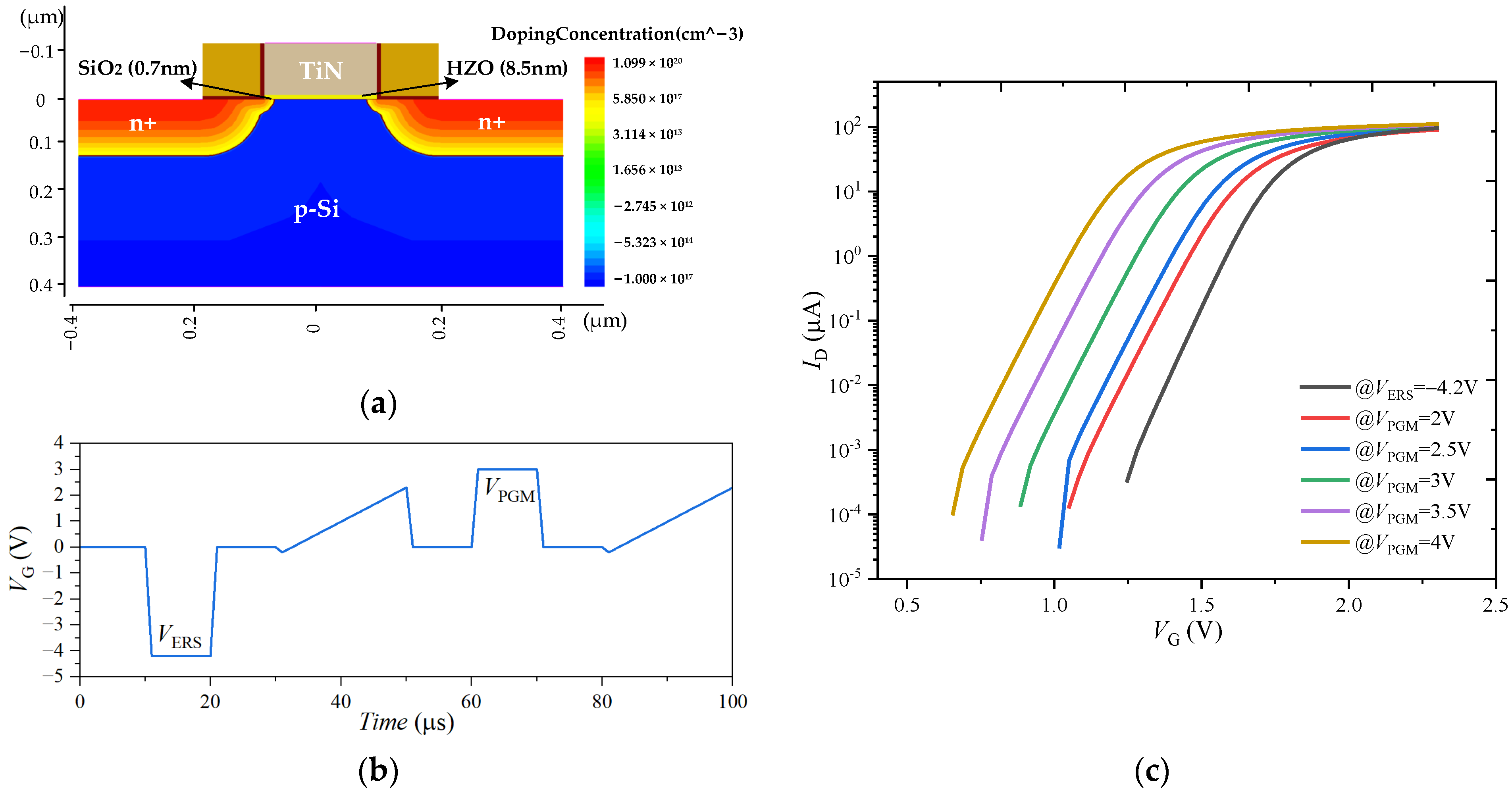 Nanomaterials 13 00638 g012