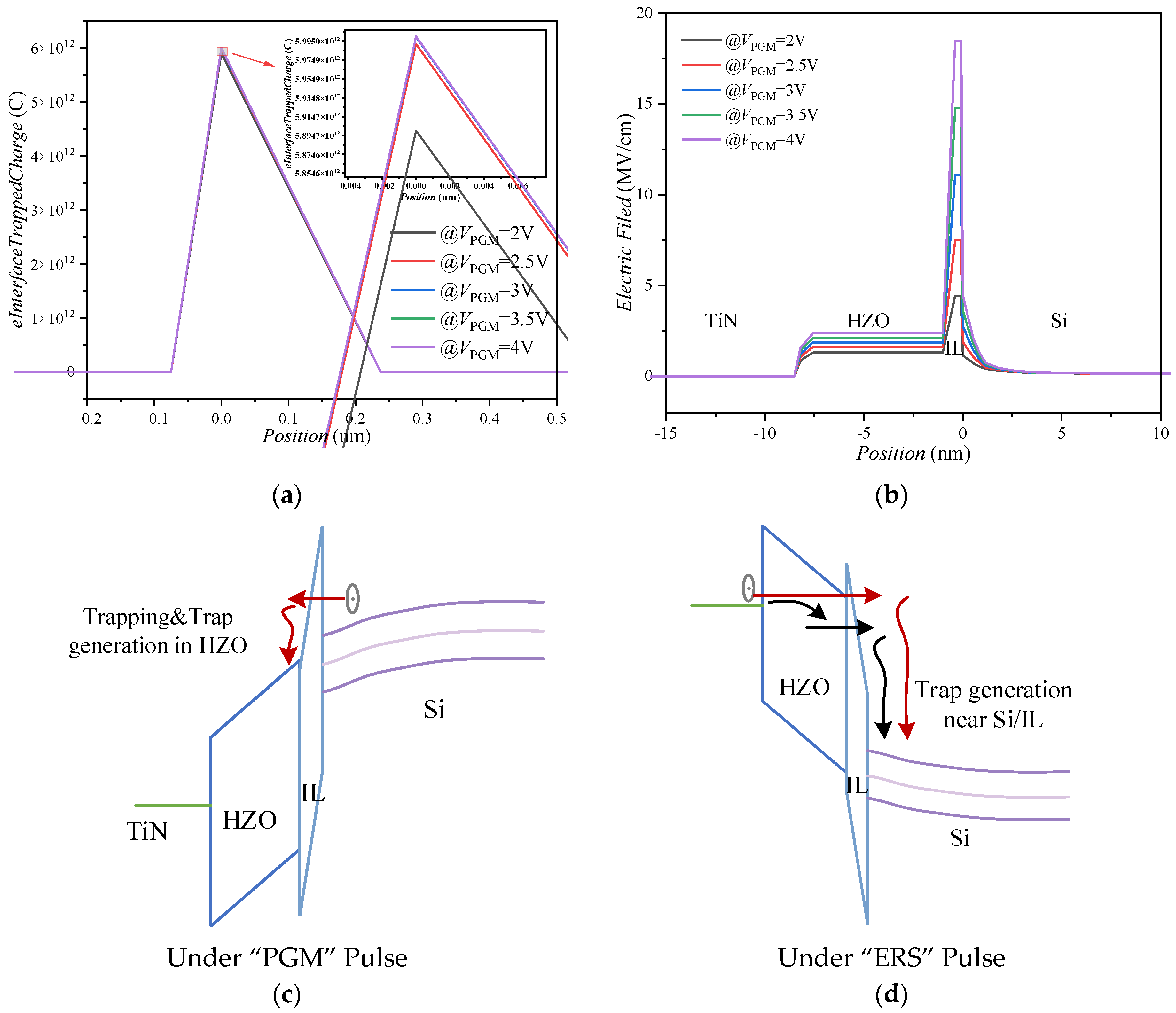 Nanomaterials 13 00638 g013
