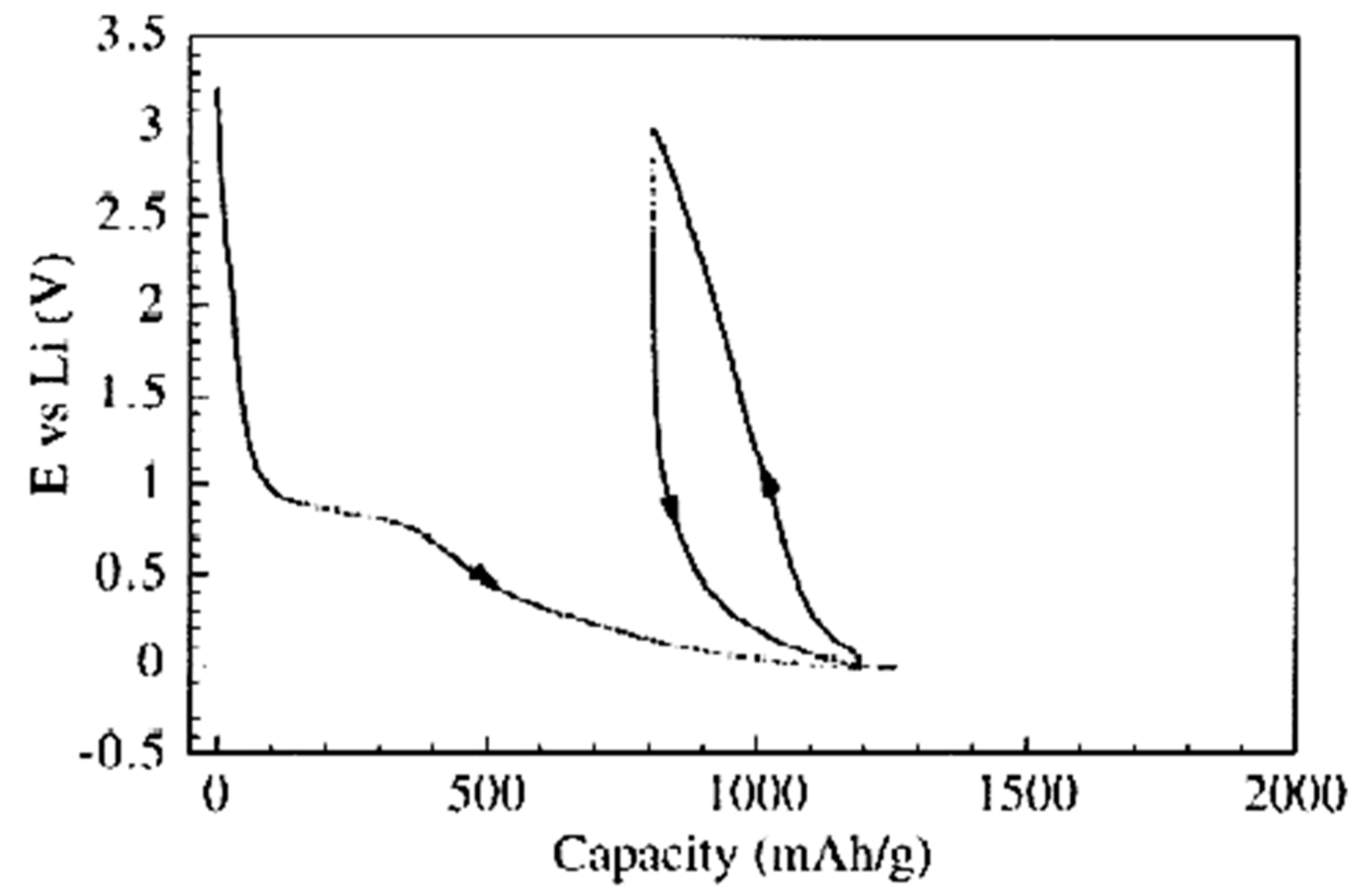 Nanomaterials 13 00640 g002
