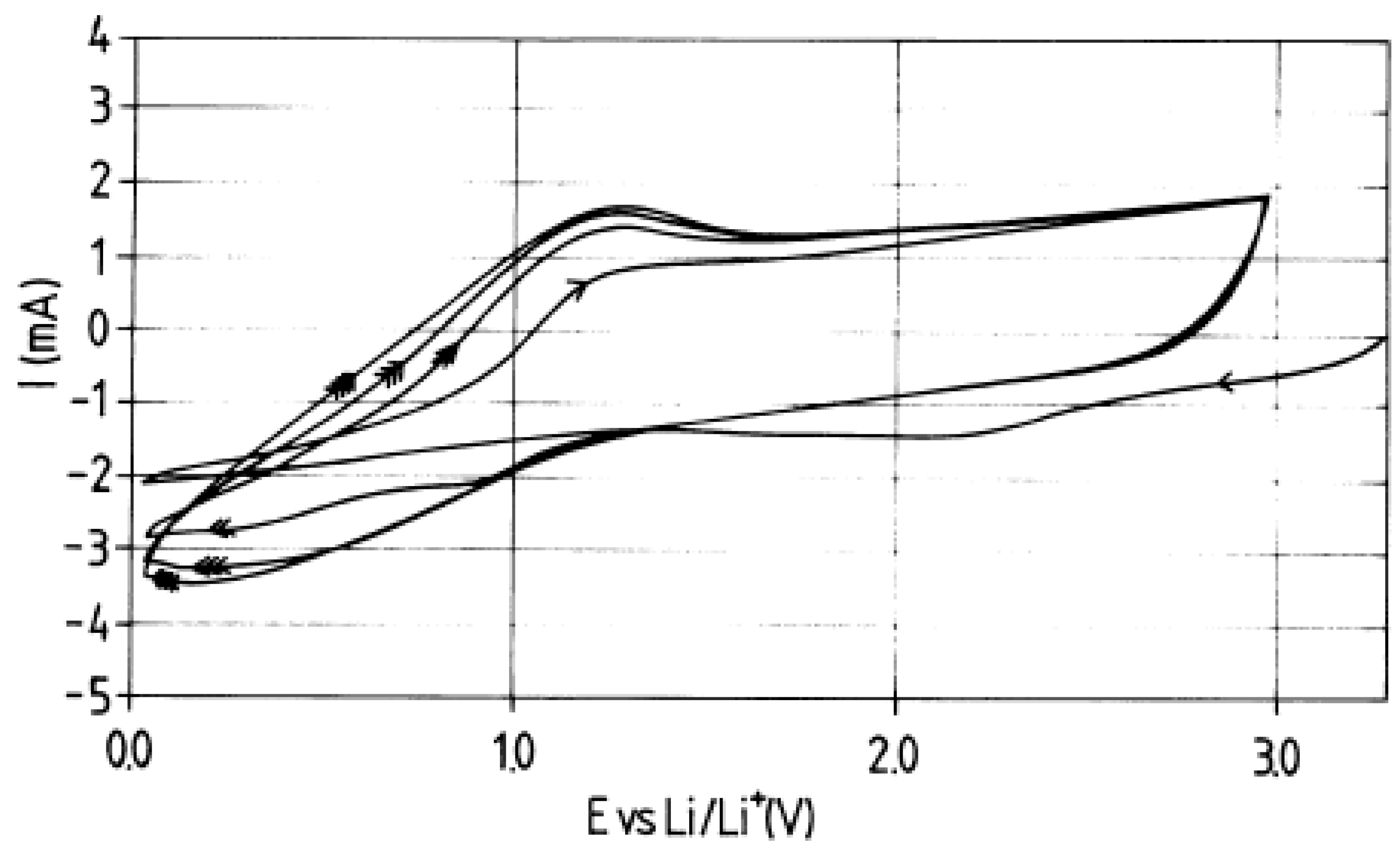 Nanomaterials 13 00640 g004