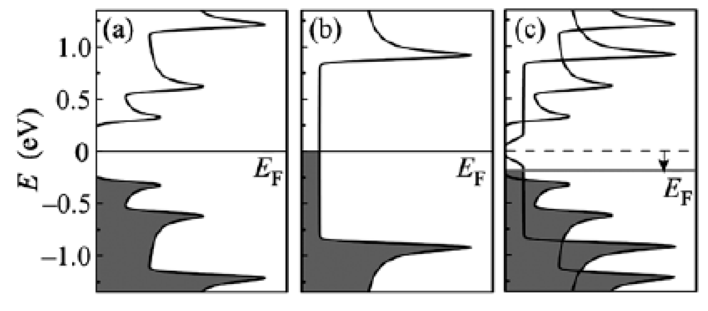 Nanomaterials 13 00640 g021