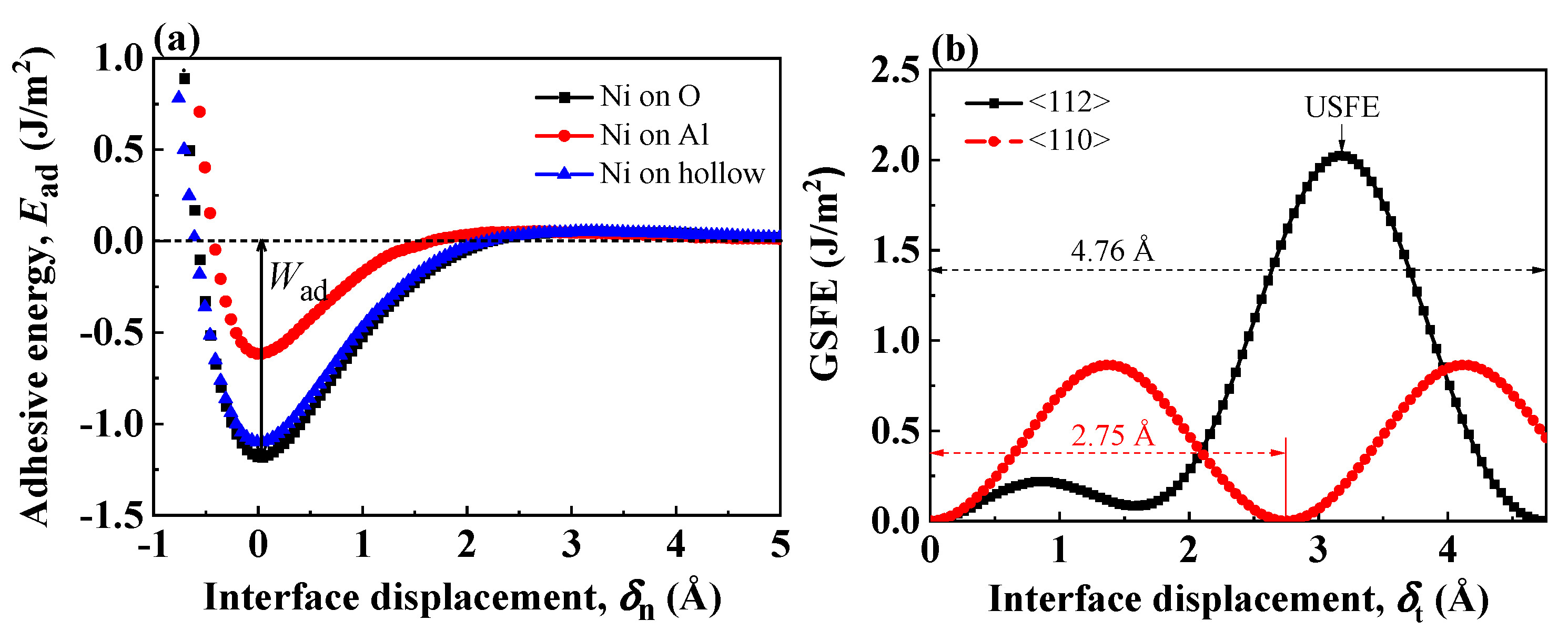 Nanomaterials 13 00641 g002