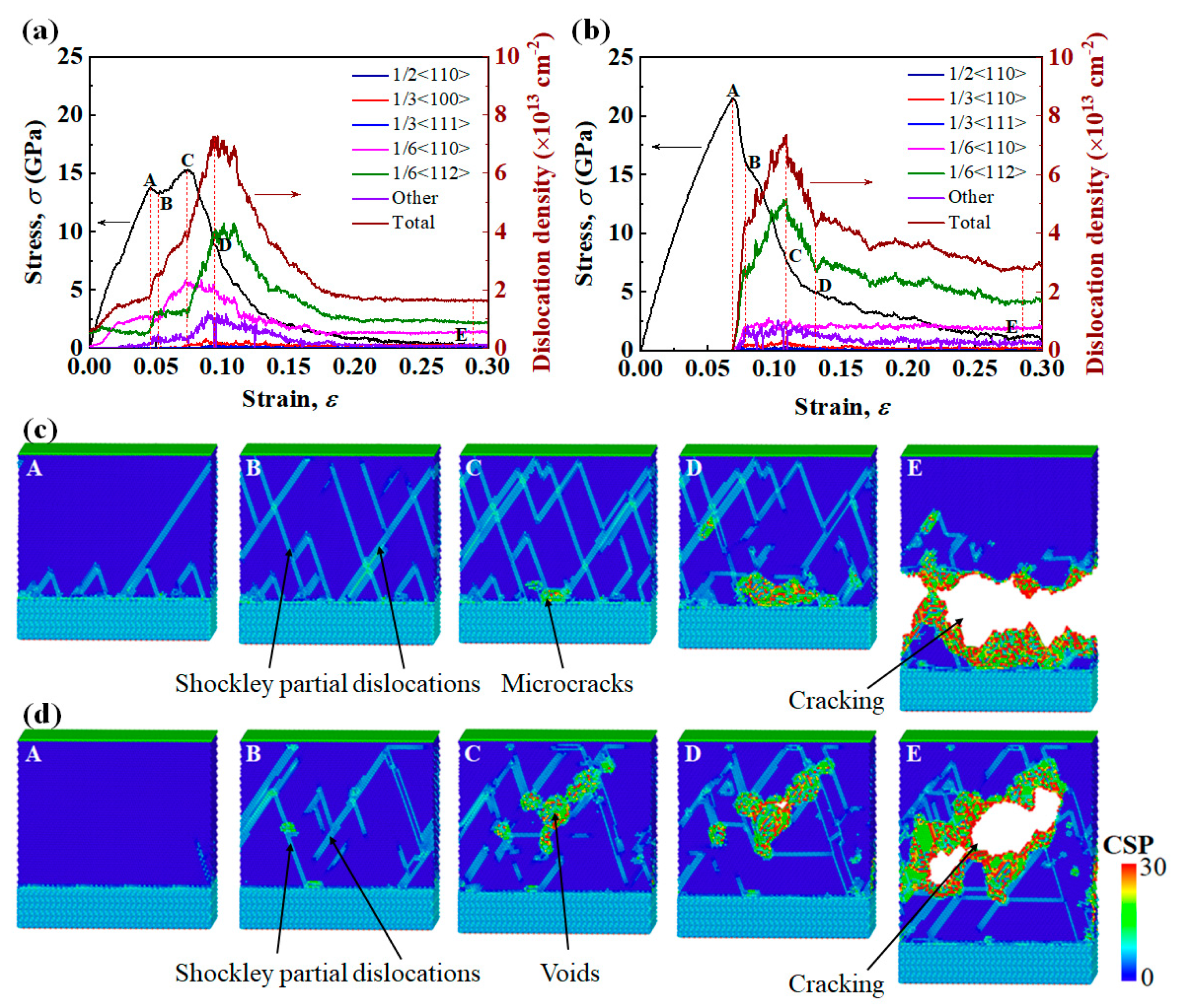 Nanomaterials 13 00641 g005