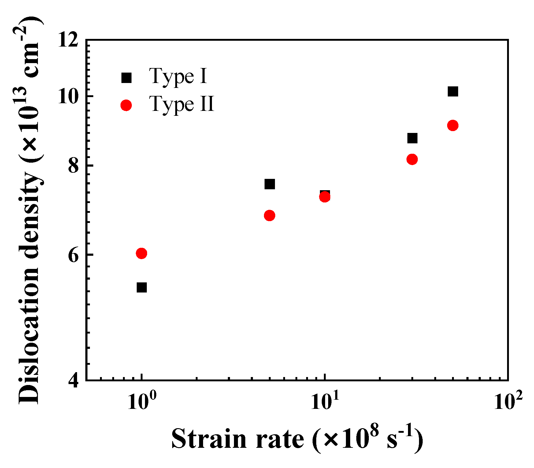 Nanomaterials 13 00641 g008