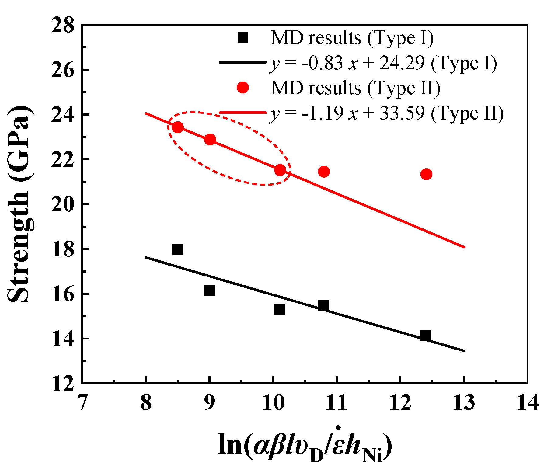 Nanomaterials 13 00641 g009
