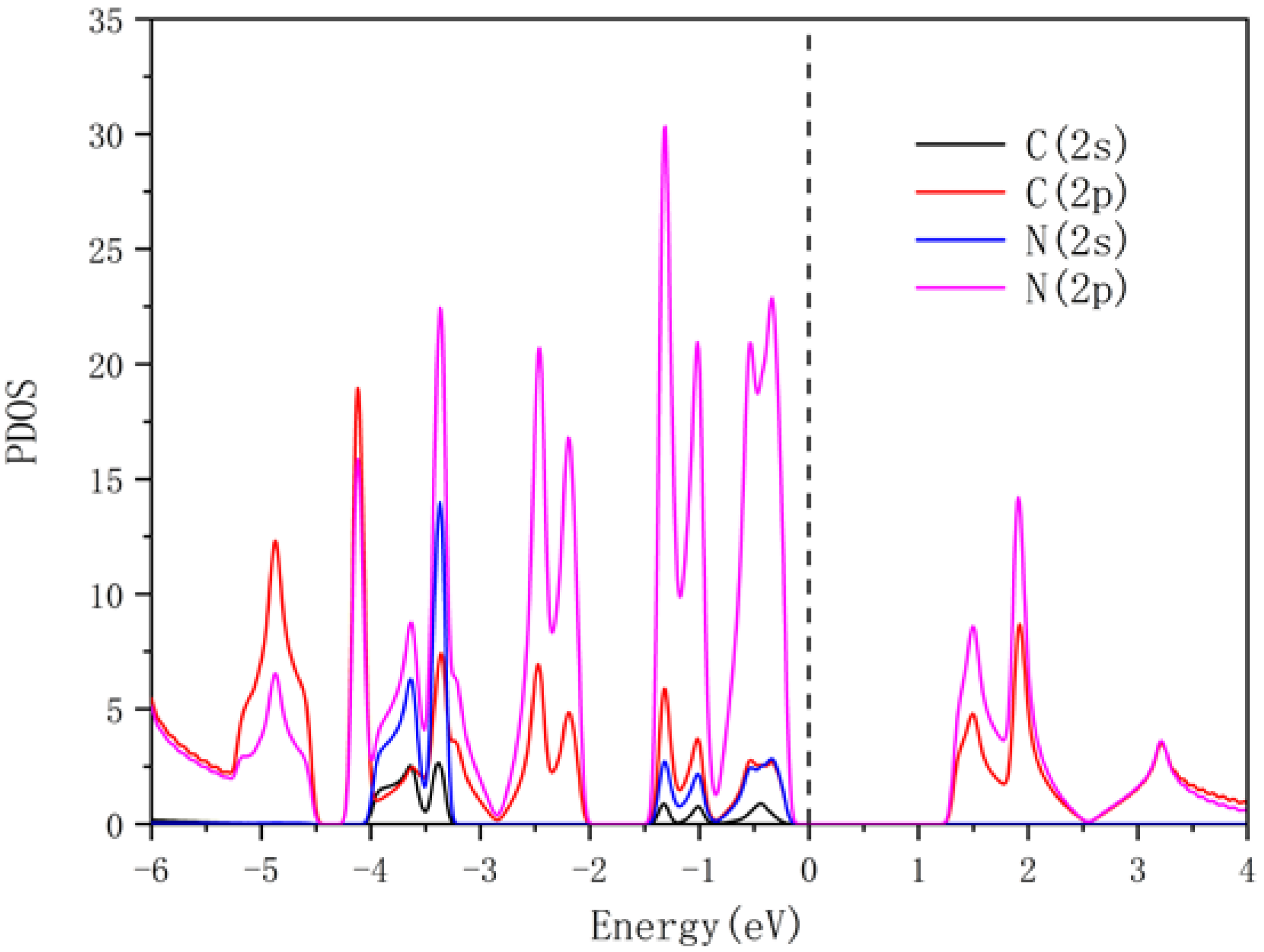Nanomaterials 13 00647 g002