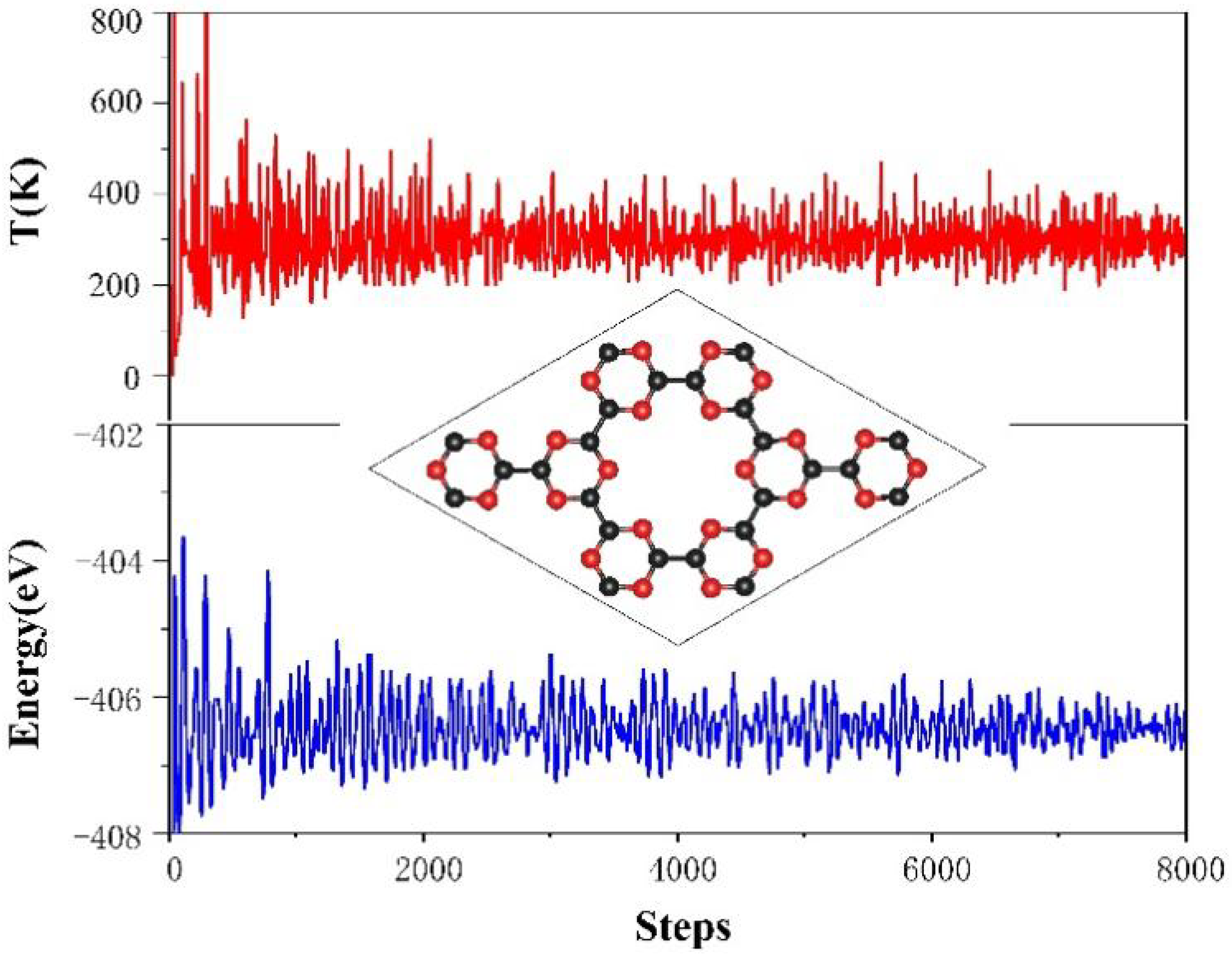 Nanomaterials 13 00647 g003