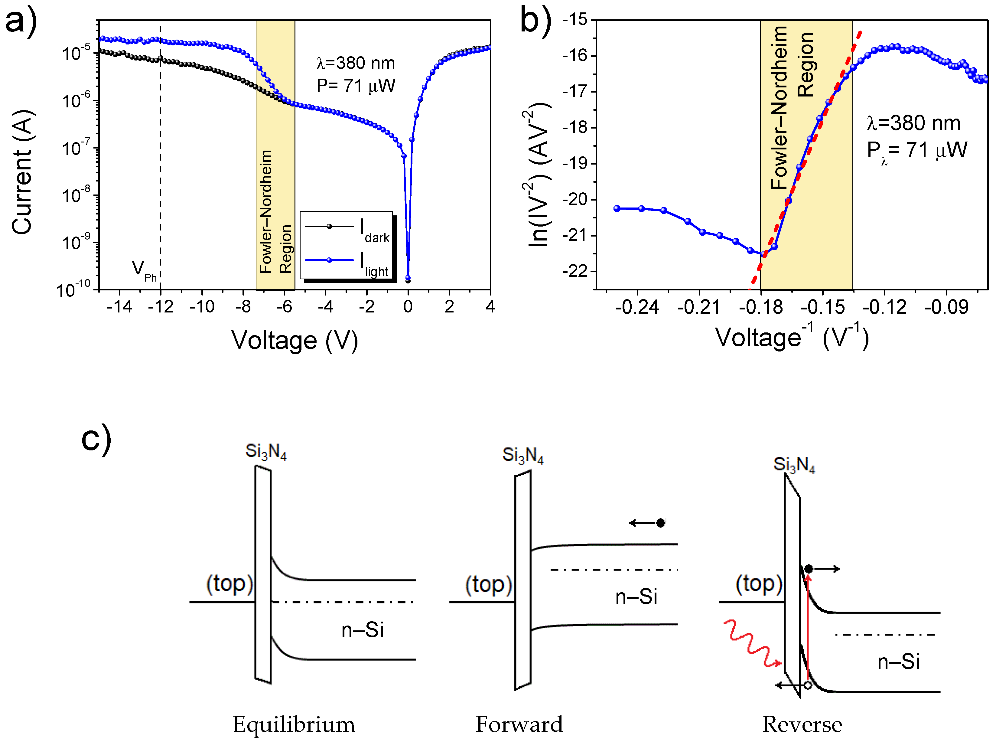 Nanomaterials 13 00650 g002