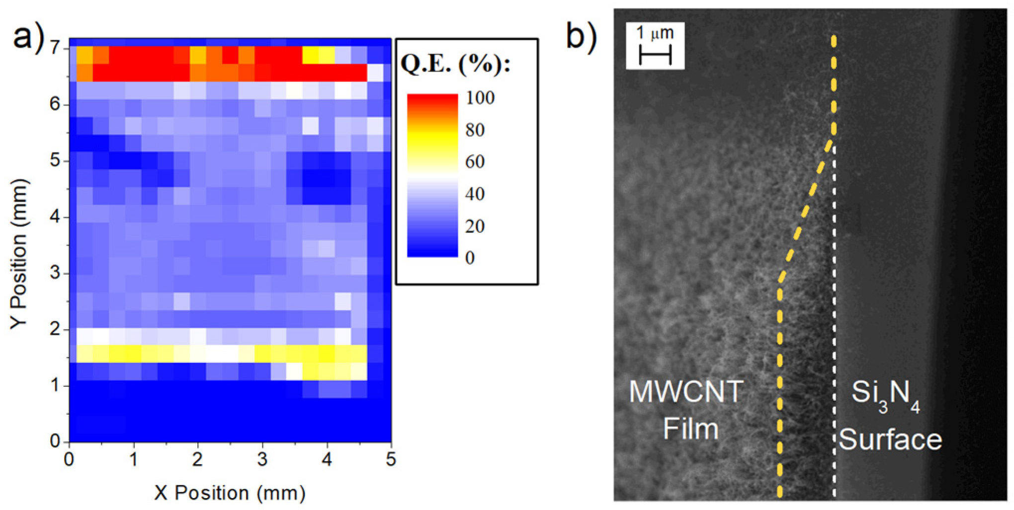 Nanomaterials 13 00650 g003