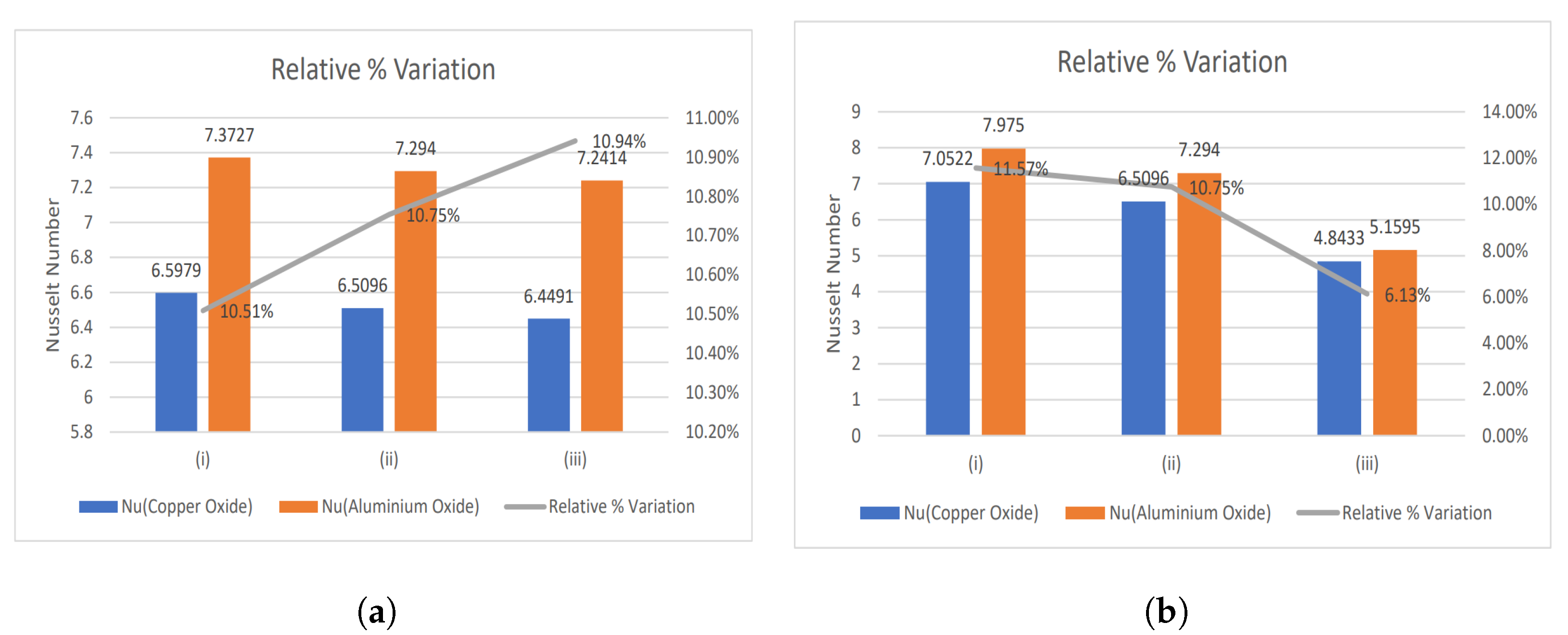 Nanomaterials 13 00652 g003