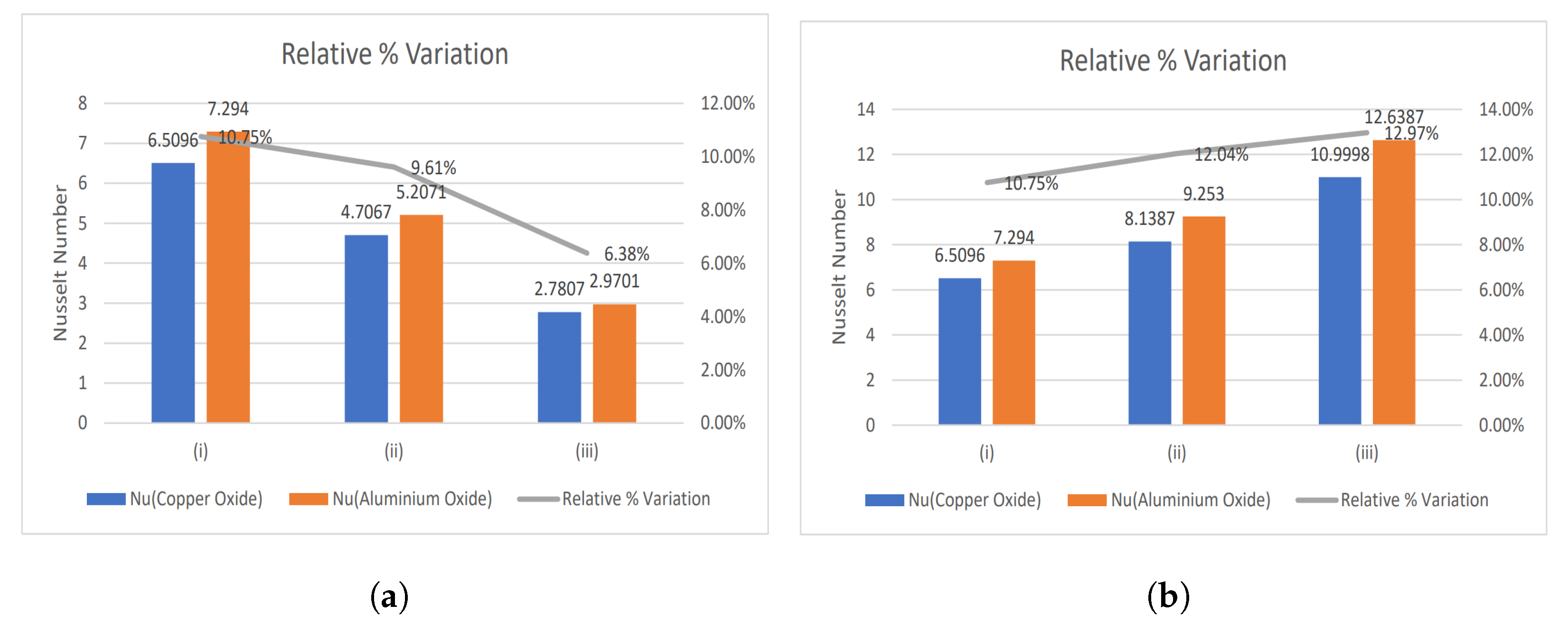 Nanomaterials 13 00652 g004