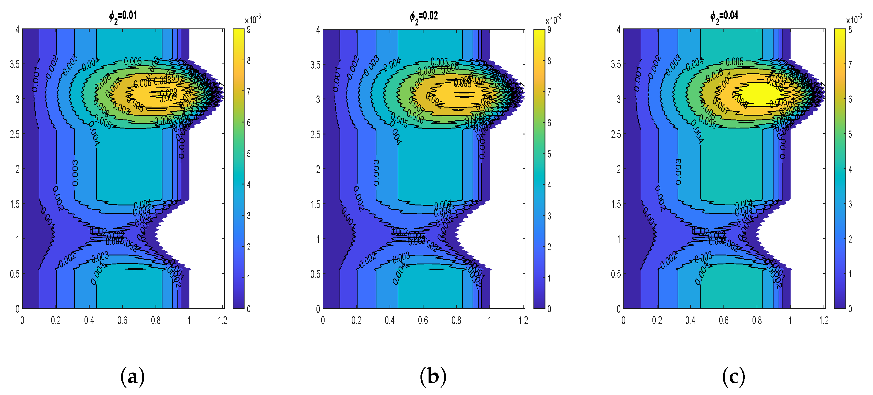 Nanomaterials 13 00652 g011