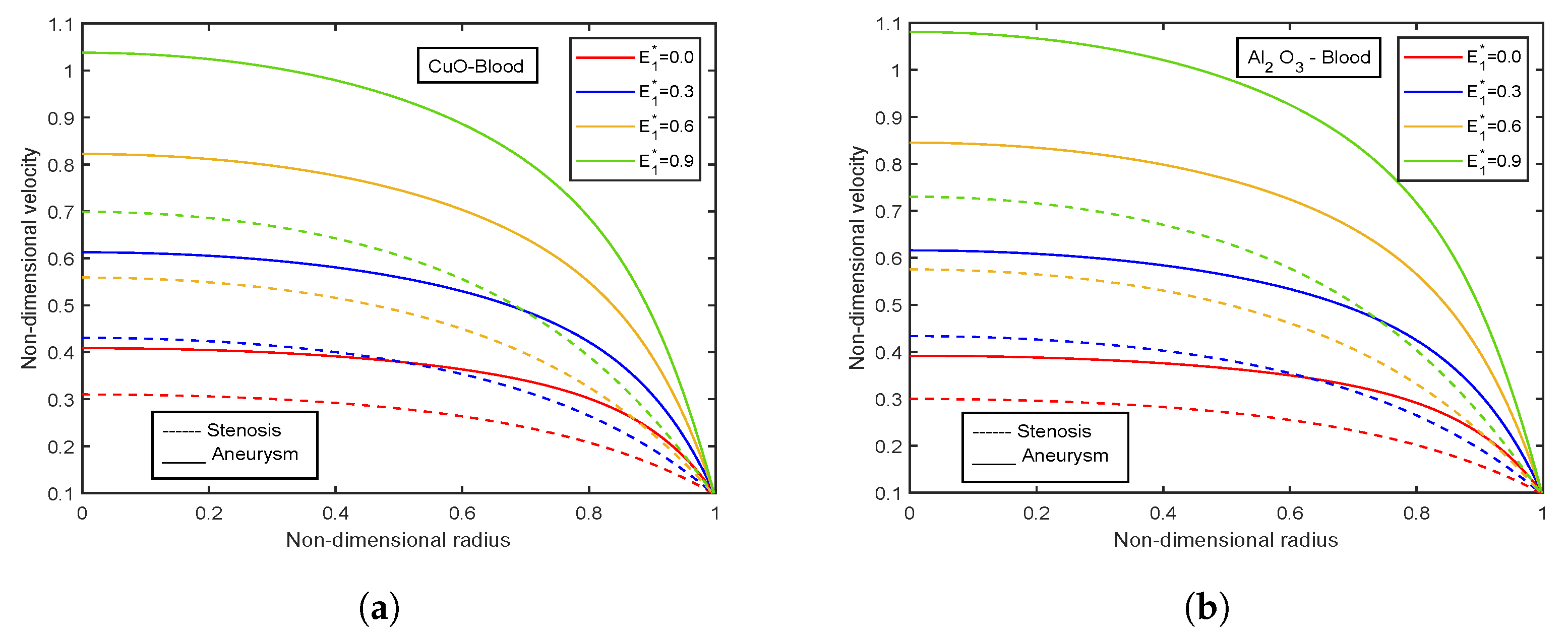 Nanomaterials 13 00652 g012