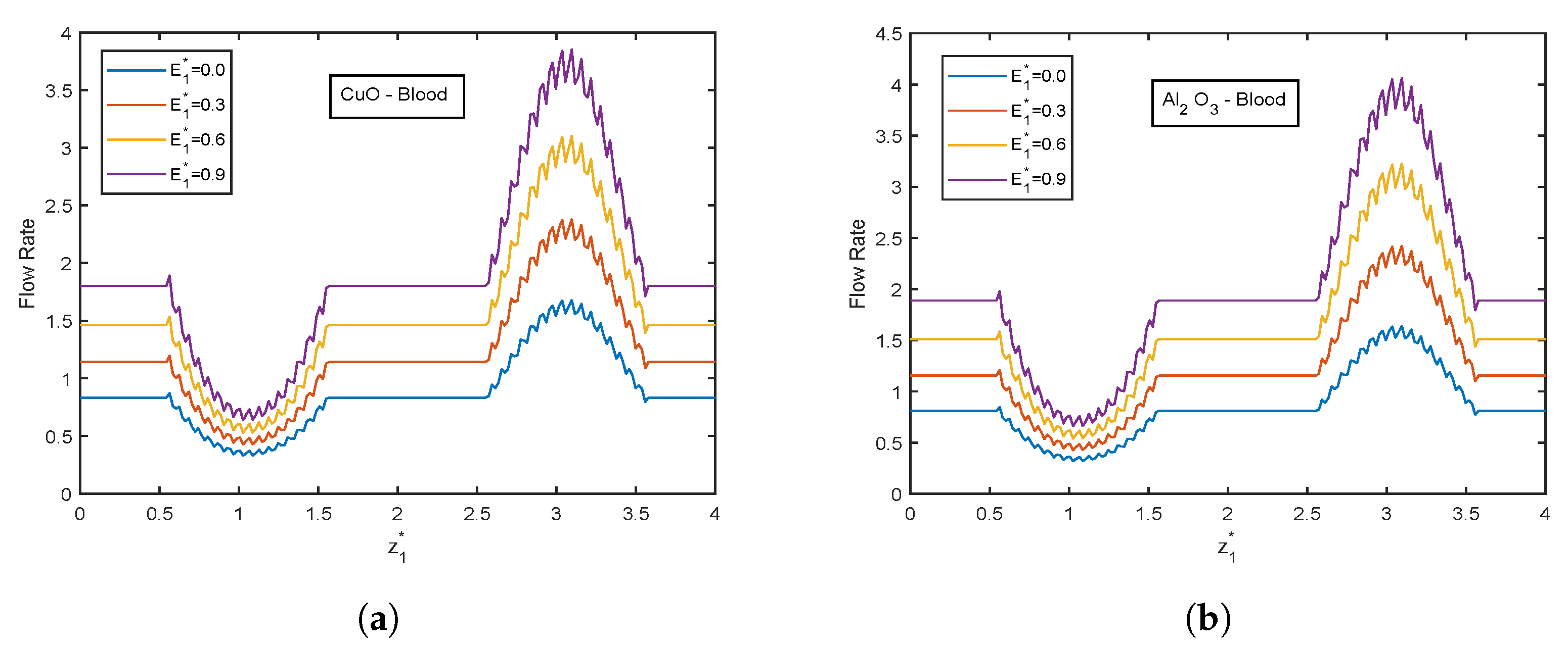 Nanomaterials 13 00652 g015