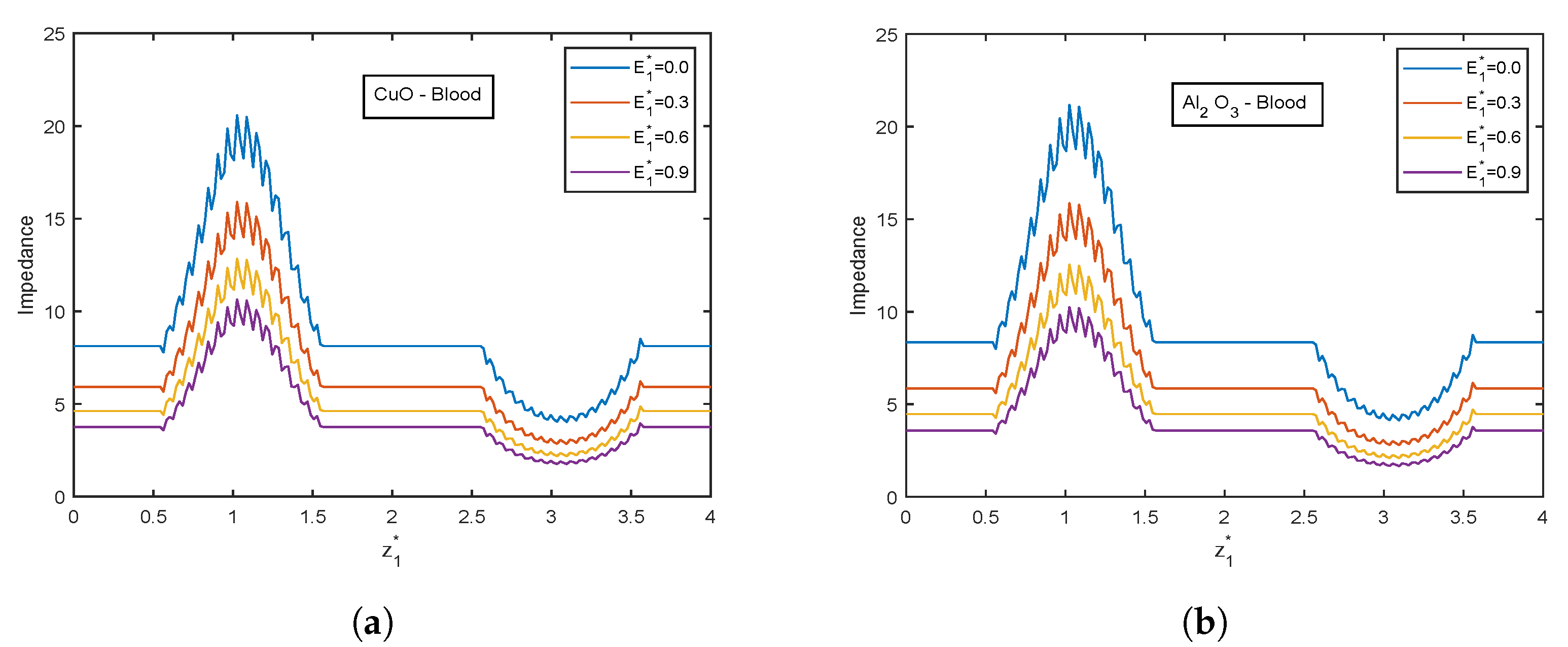 Nanomaterials 13 00652 g016