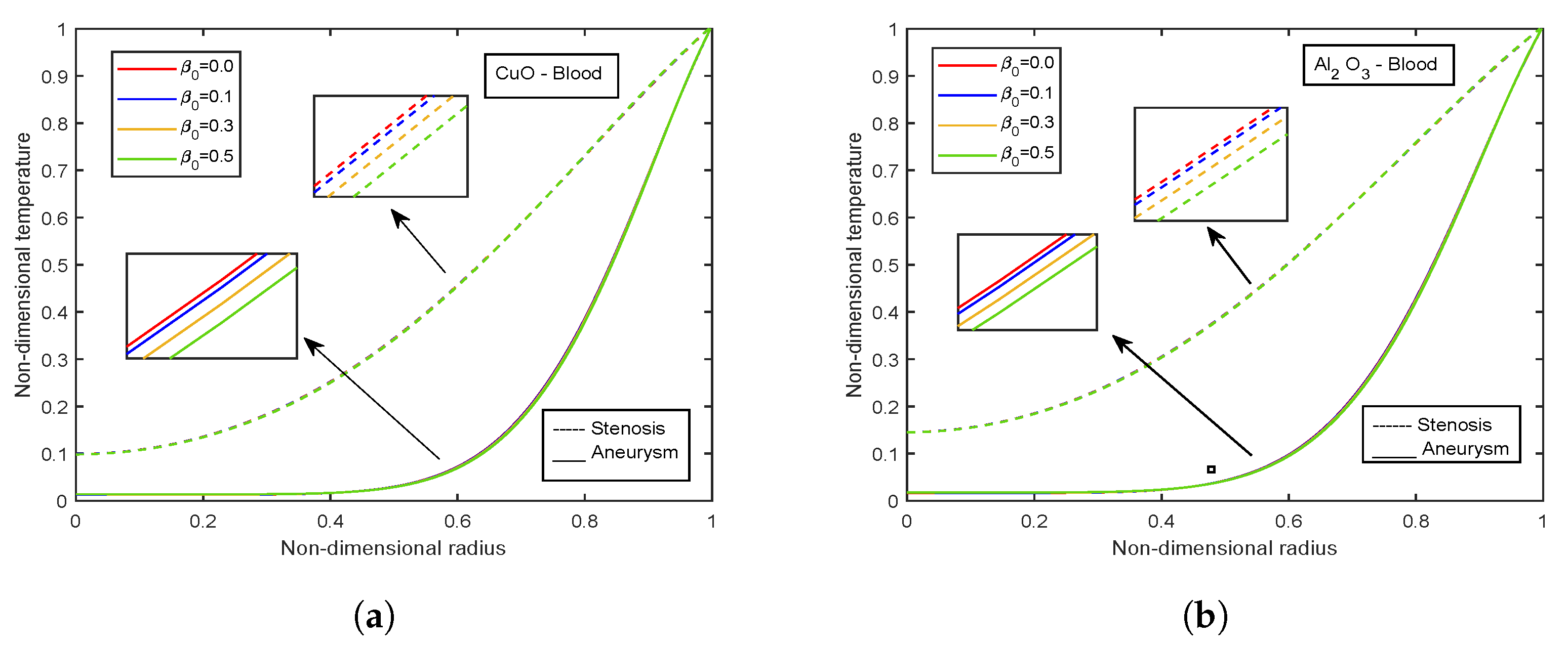 Nanomaterials 13 00652 g018