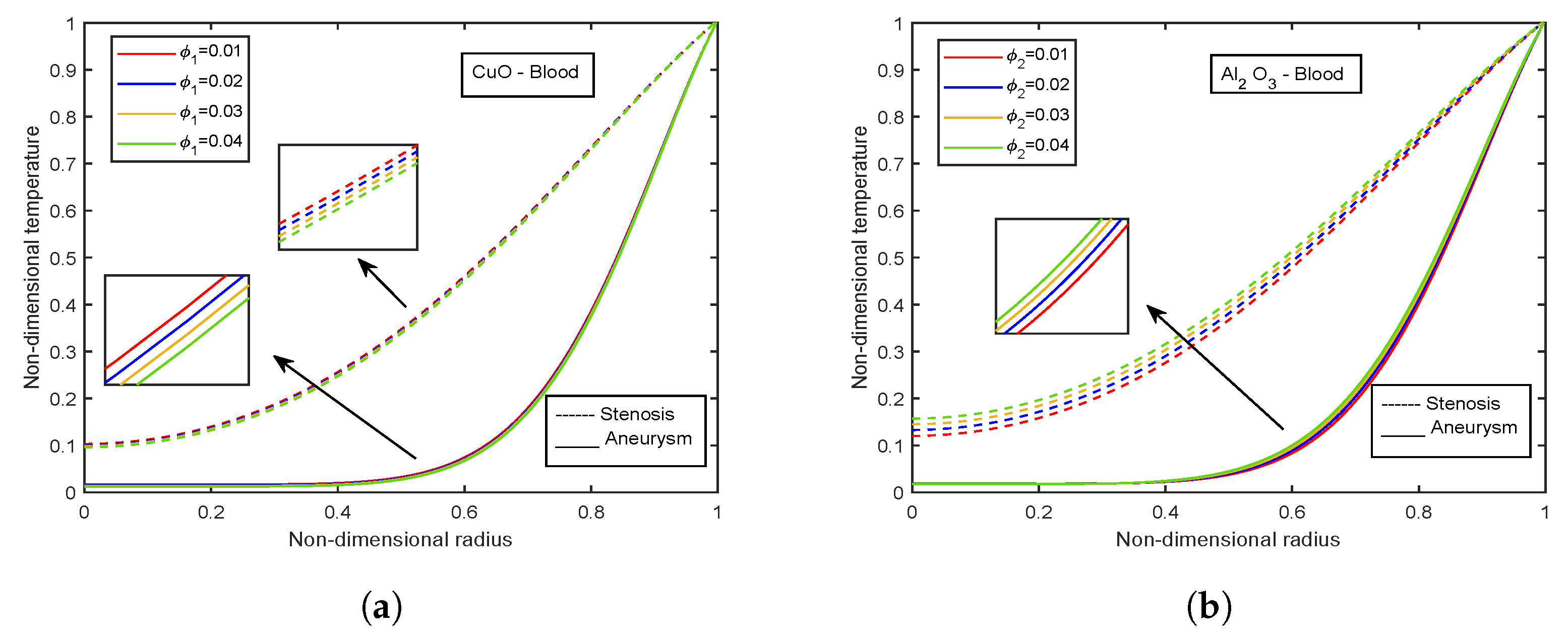 Nanomaterials 13 00652 g023