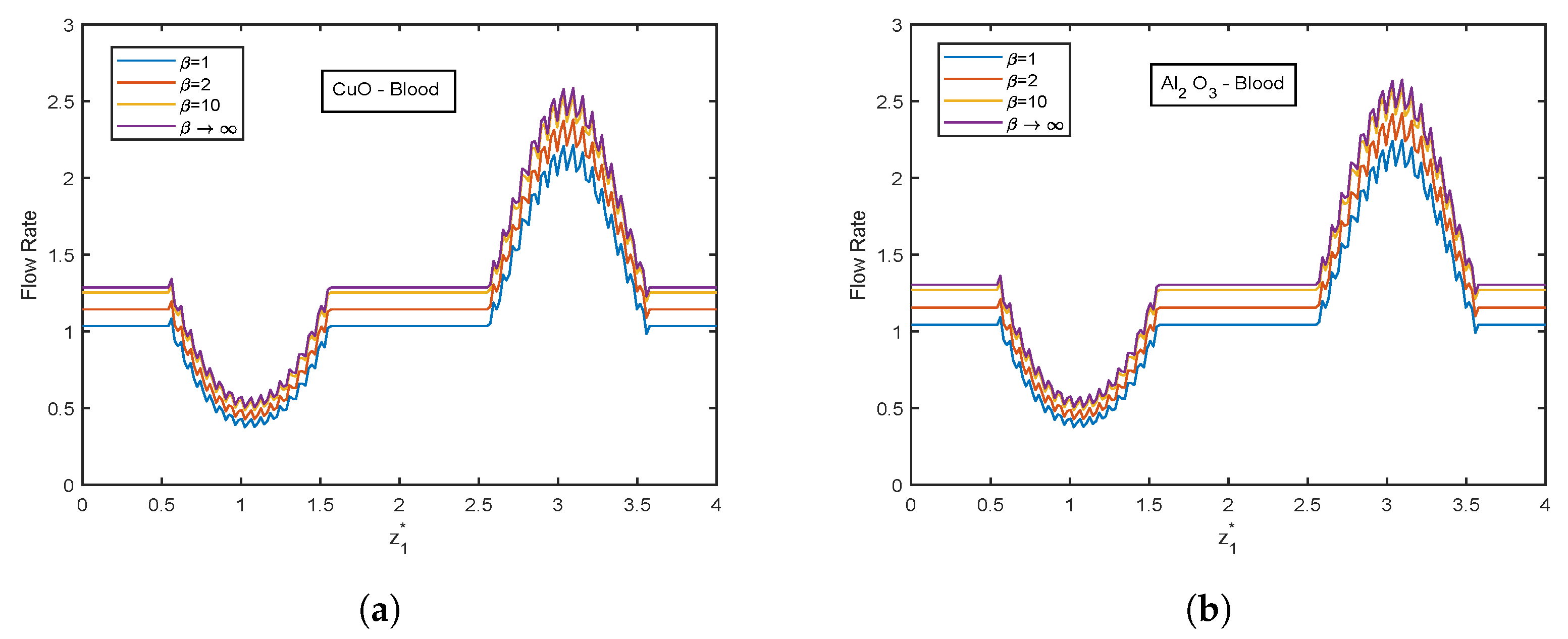 Nanomaterials 13 00652 g027