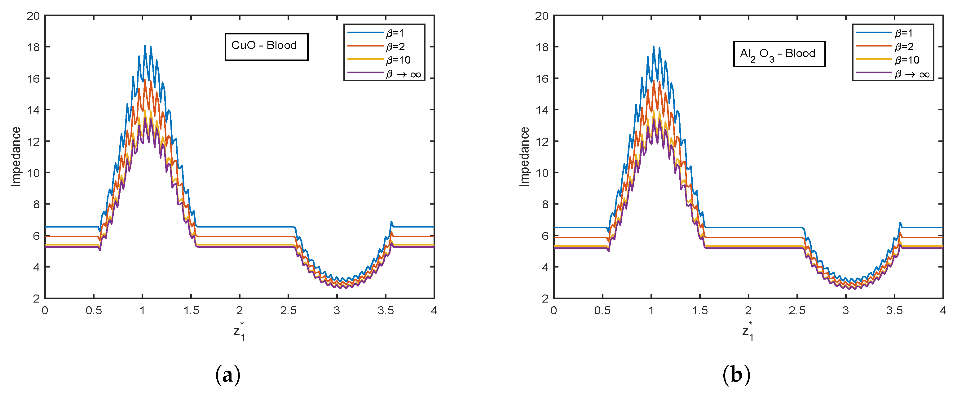 Nanomaterials 13 00652 g028
