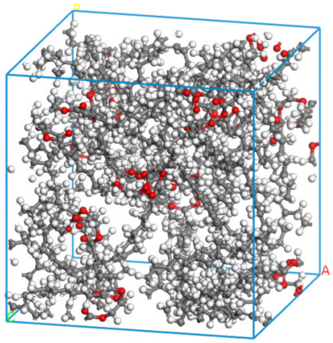 Nanomaterials 13 00653 g001