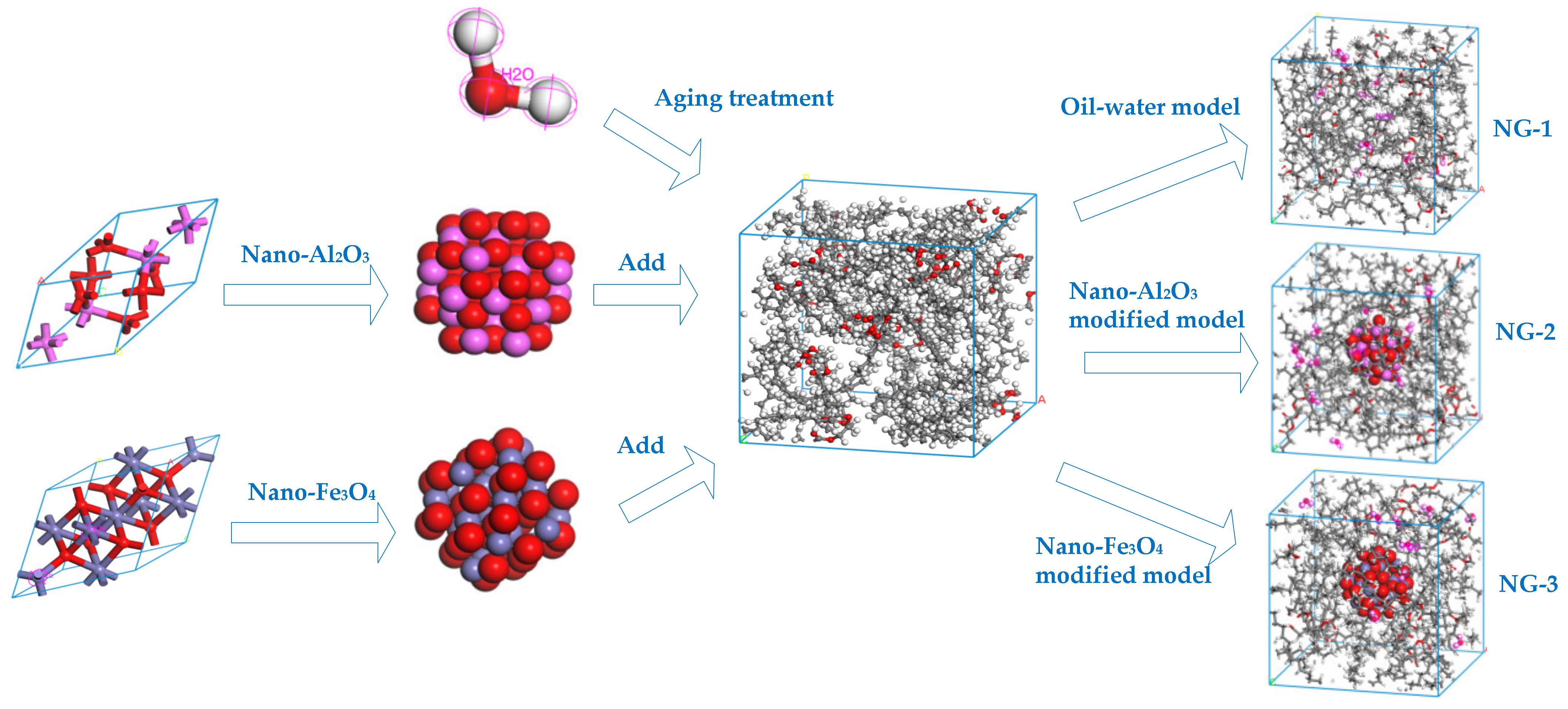 Nanomaterials 13 00653 g005